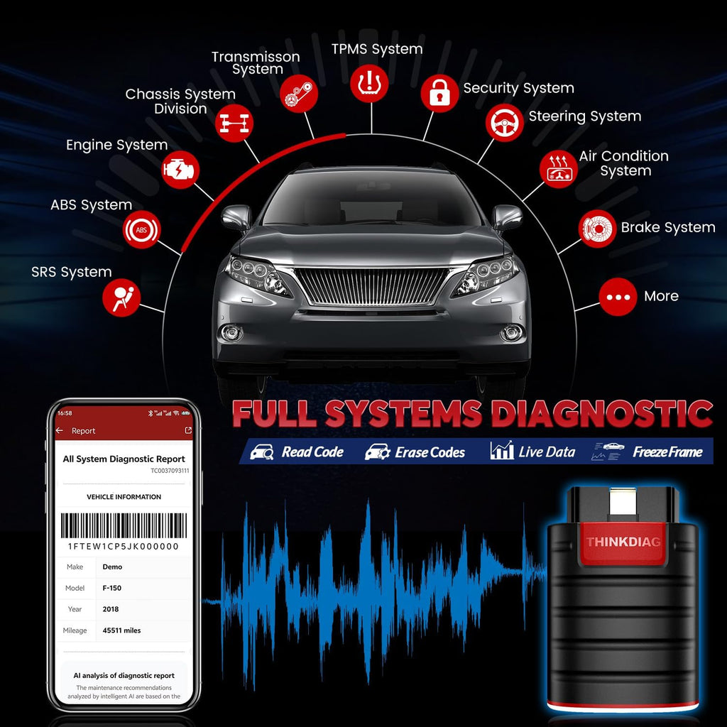 Thinkdiag OBD2 Scanner Bluetooth Full System Bidirectional Diagnostic Scan Tool OE Level Code Reader with 15+ Reset Service FCA AutoAuth All Software 1 Year Update Fits for iOS & Android