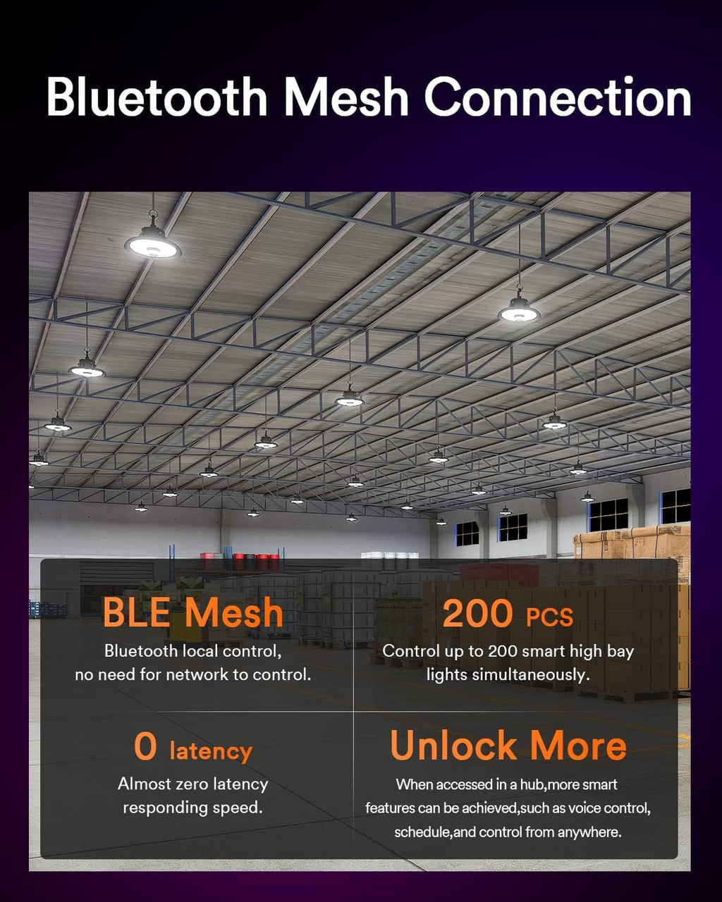 Lumary Bluetooth UFO LED High Bay Light with Remote, Adjustable Motion Detection, 16,000lm 5000K Daylight for Shop Garage, Aluminum Fin, Work with Alexa via Hub(Sold Separately), 120-277V, 100W