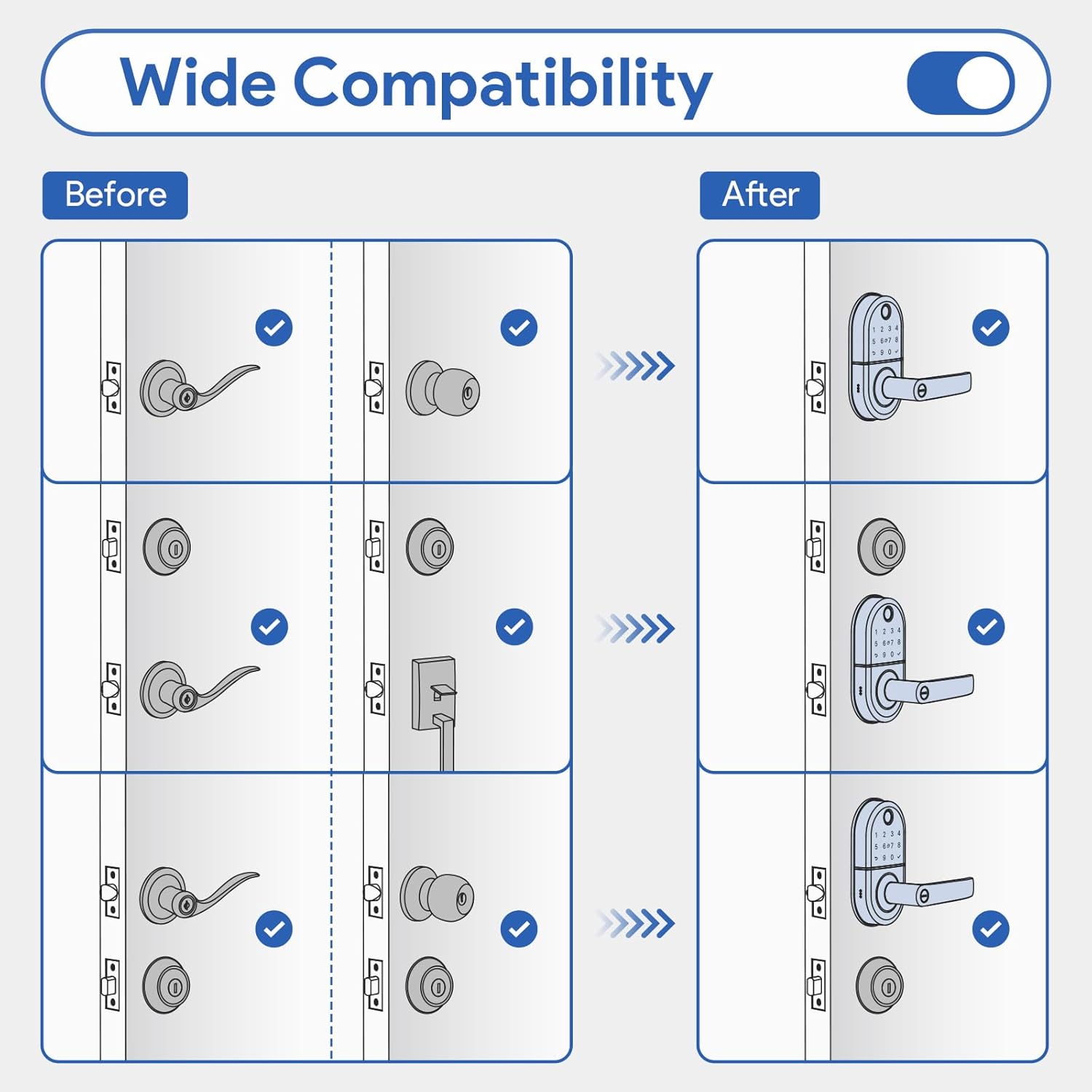 Smart Keypad Door Lock with Handle: NICE DIGI Keyless Entry Fingerprint Lock for Front/Interior Door, Electronic Digital Lock with Code, Easy Installation(Model X1)