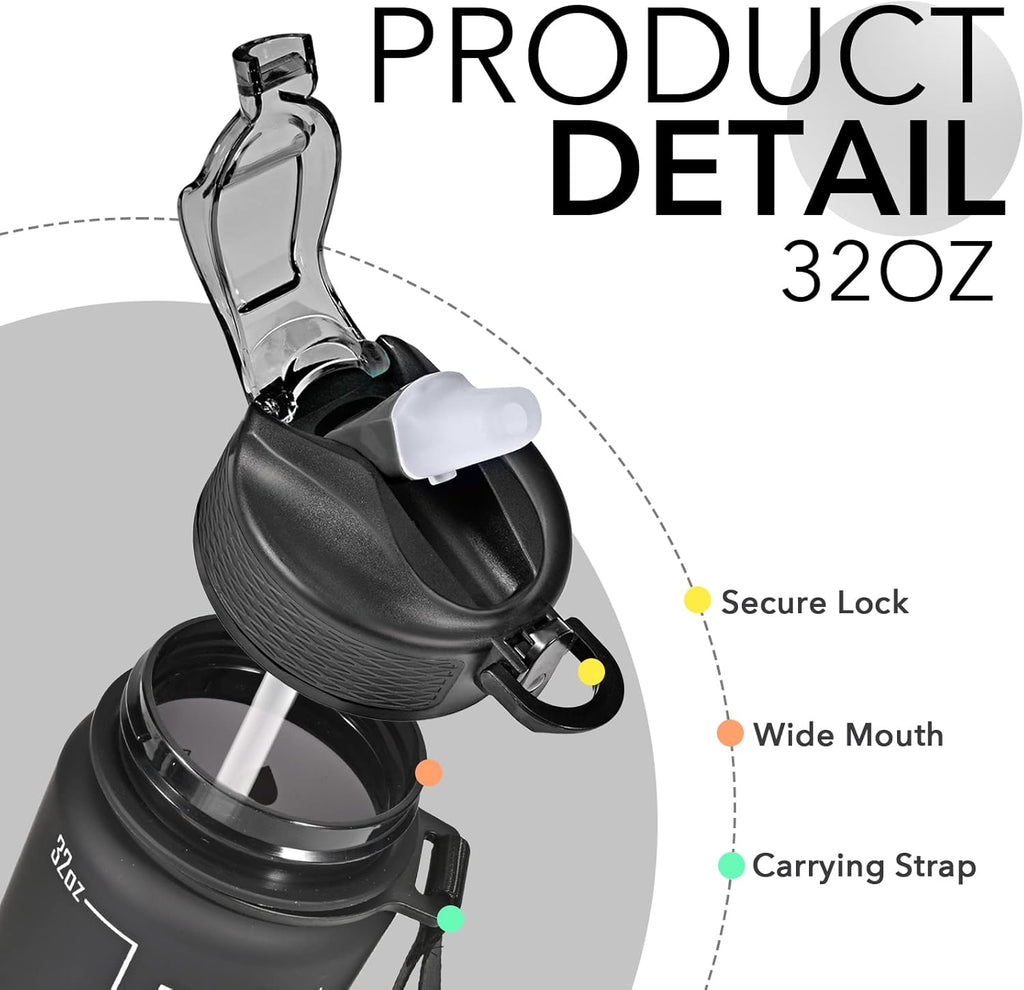 Hyeta 32 oz Water Bottles with Times to Drink and Straw, Motivational Water Bottle with Time Marker, Leakproof, Drinking Sports Water Bottle for Fitness, Gym and Outdoor