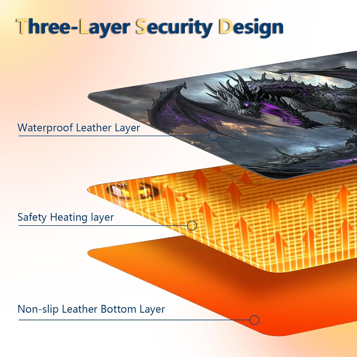 Heated Mouse Pad with 3 Temperature Settings(104°F–122°F),Large 24x14.2 Inch PU Leather Heated Desk Mat,Waterproof Warming Pad for Office,Gaming & Cold Hands Relief,Dark Dragon Fantasy