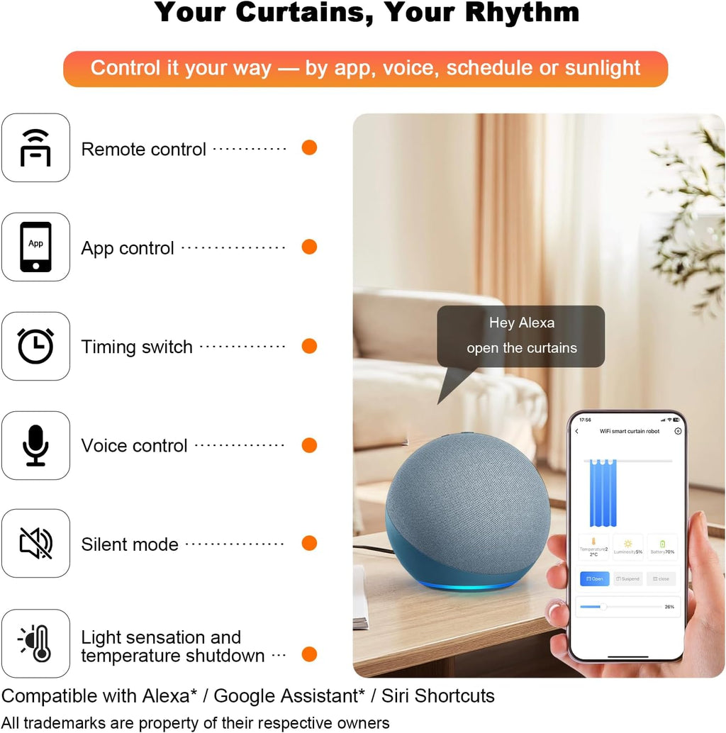 Automatic Curtain Opener - Gifts for Women and Men, Smart Curtain Opener with Remote for Roman/U/T Rails, Bluetooth Curtain Opener with App/Timer, Compatible with Alexa and Google Home
