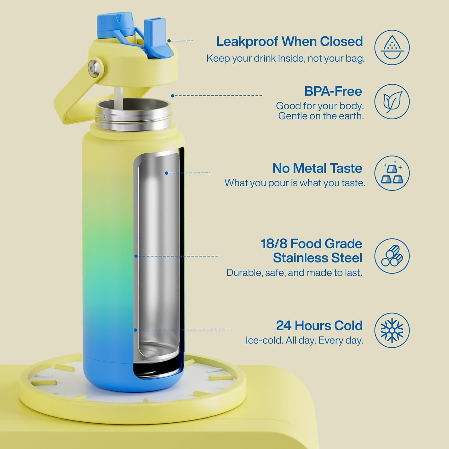 ENCOOL Insulated Water Bottle with Straw Stainless Steel Water Bottle, Leak-Proof, BPA-Free, Double Wall Vacuum Keeps Cold for 24 Hours for Sports, Travel, School (32 oz, Soft Lagoon)