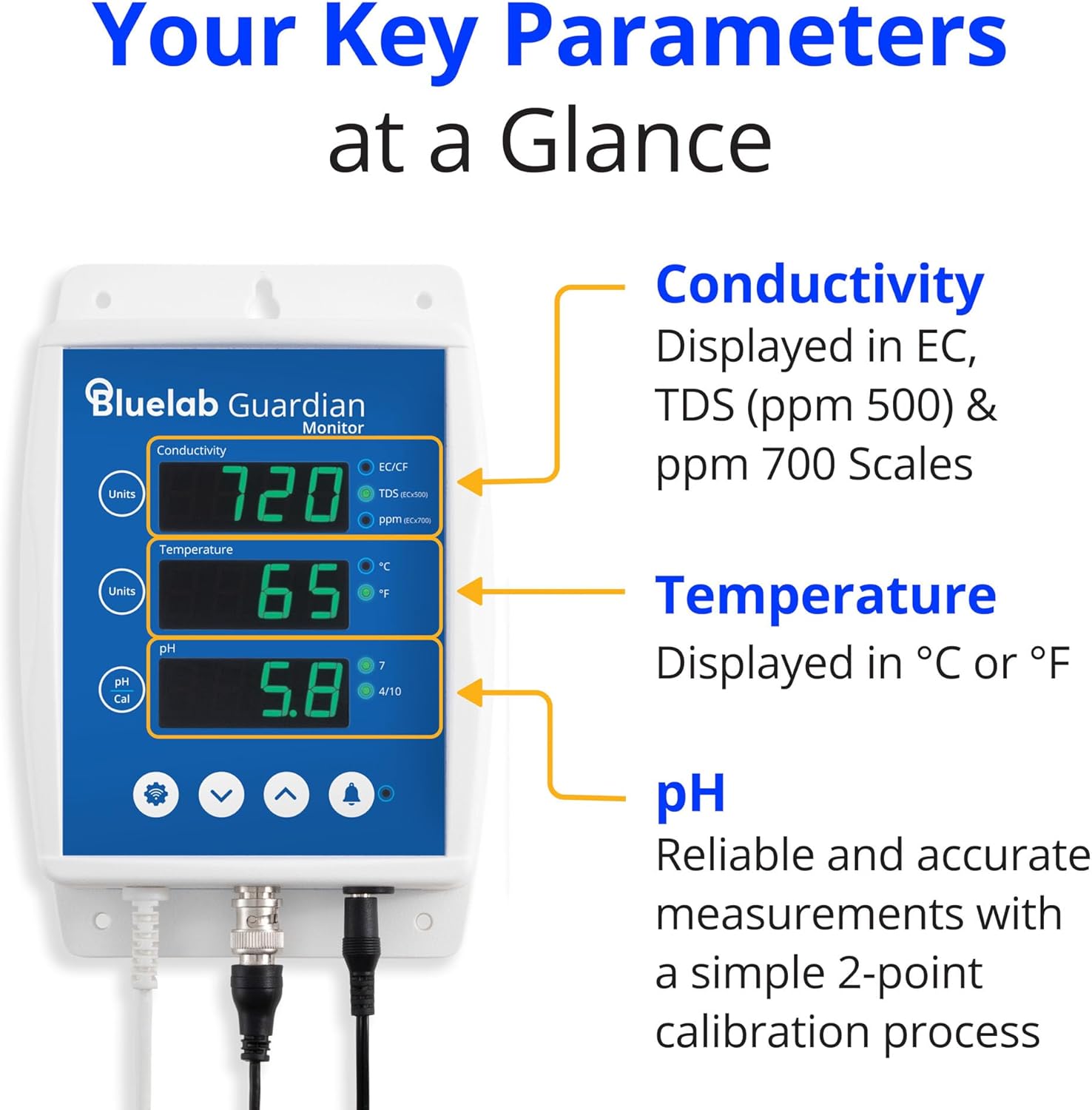 Bluelab Guardian Monitor Inline Wi-Fi for Real-time pH, Temperature, and Conductivity (TDS/PPM) Measurements in Water with Calibration, 3-1 Digital Nutrient Meter for Inline Dosing Systems