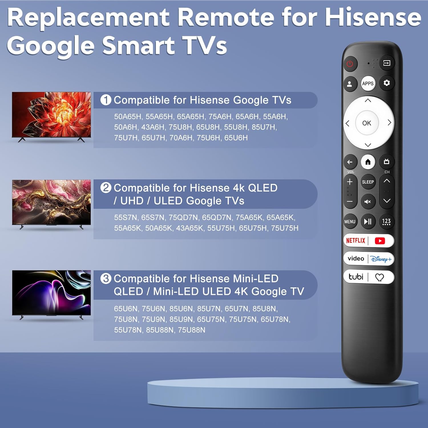 Replacement Only for Hisense-Google-TV-Remote, for Hisense Mini-LED QLED ULED UHD 4K Google Smart TVs