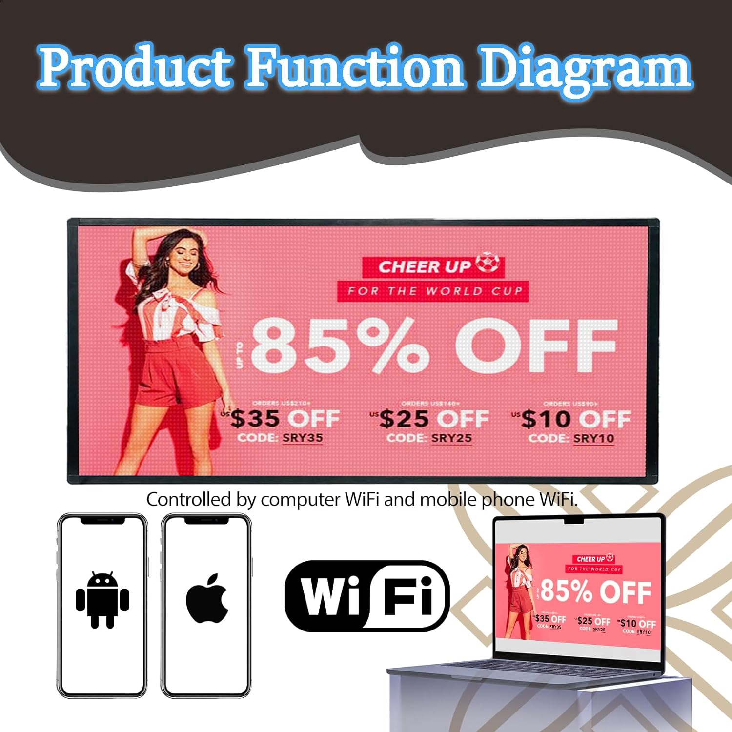 Outdoor Full Color Led Sign WIFI And USB Programmable Led Sign With High Resolution Scrolling Texts, Colorful images and videos LED Advertising Board For Shop (40‘’x17'')