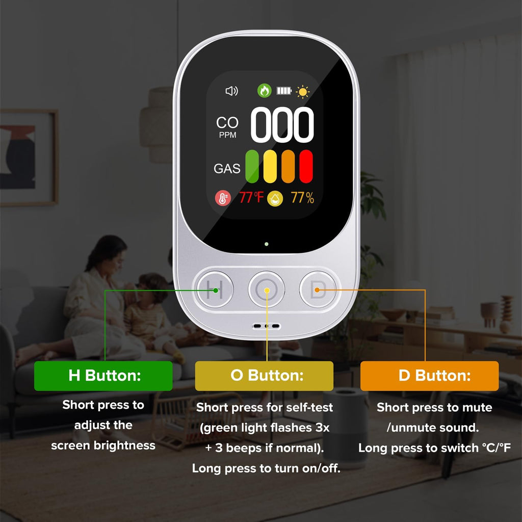 [2 Pack] 4-in-1 Carbon Monoxide Detectors Plug in, Portable Carbon Monoxide Detector with Battery Backup, HD Digital Display for CO, Gas, Temperature & Humidity Ideal for Home, Travel, Safety