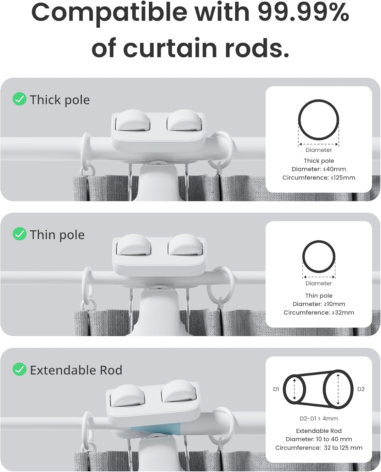 SwitchBot 2025 Automatic Curtain Opener 3 Rod- with Remote, WiFi&Smartphone Control, Upgraded High-Performance, Add Hub to Compatible with Alexa, Google Home, HomeKit (2025 Curtain Opener)