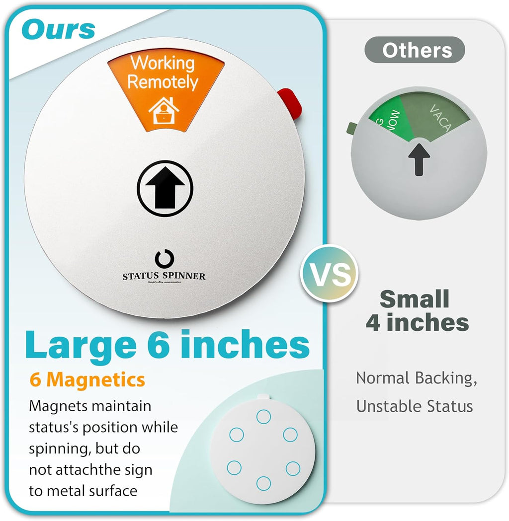 Office Door Signs: 6-in-1 Status Options Including Do Not Disturb, In A Meeting, Working Remotely, Out Of Office, Please Knock, Back Soon - Status Spinner Privacy Signs for Office and Home Use