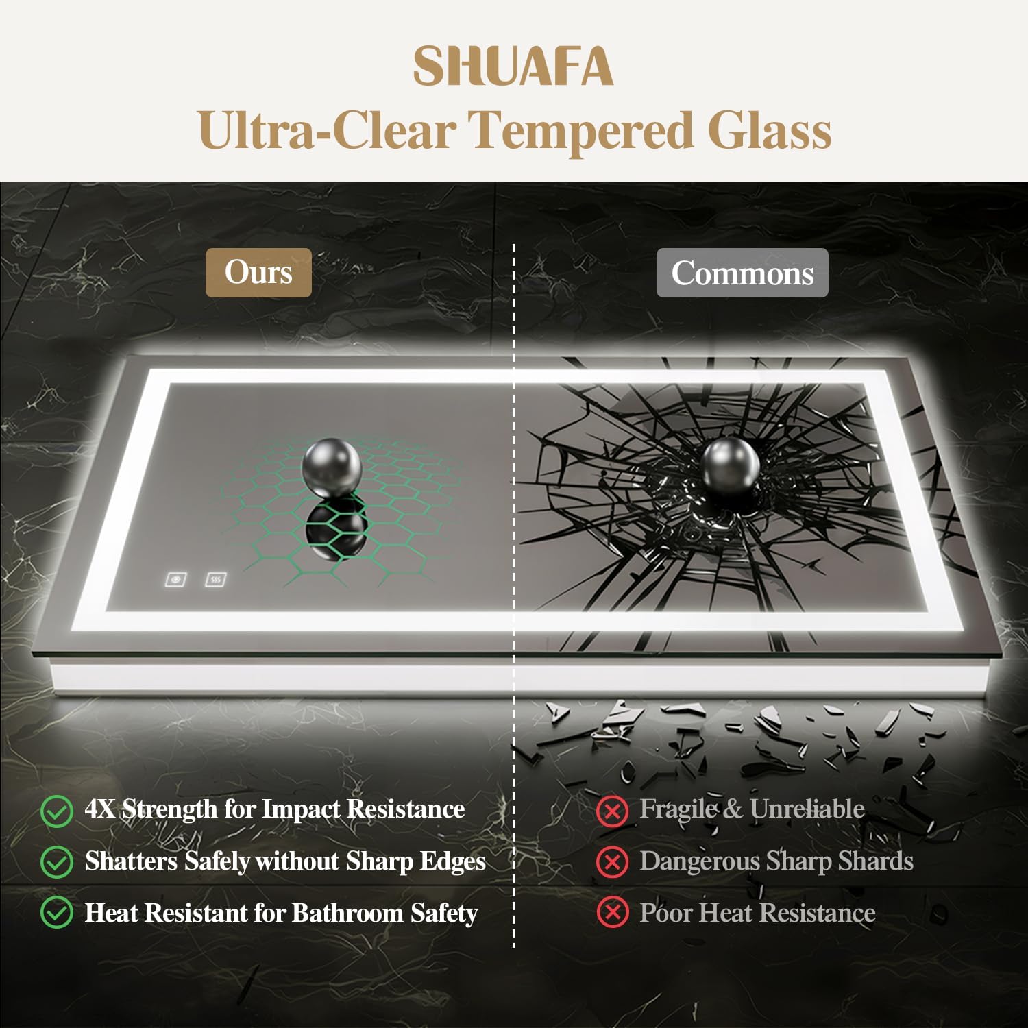 48X40 Inch LED Bathroom Mirror with Lights, Frontlit+ Backlit Bathroom Vanity Mirror for Wall, Ultra-Clear Tempered Glass, Shatter-Proof, Anti-Fog and Memory Function, ETL Listed