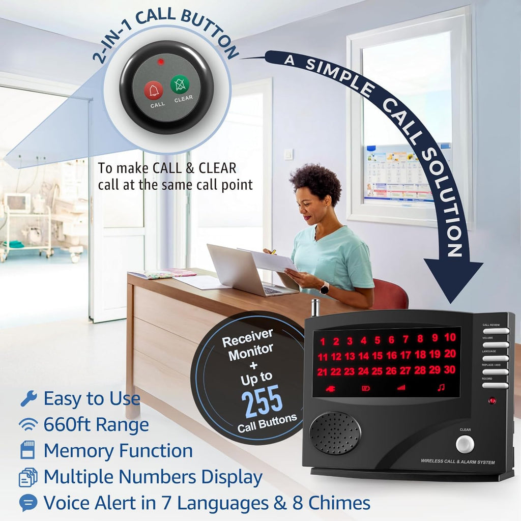 Wireless Call System Nurse Call System with 5 Dual Function Call Buttons and 1 Central Monitoring Unit for Clinic Restaurant Nursing Home Patients Caregiver Residents