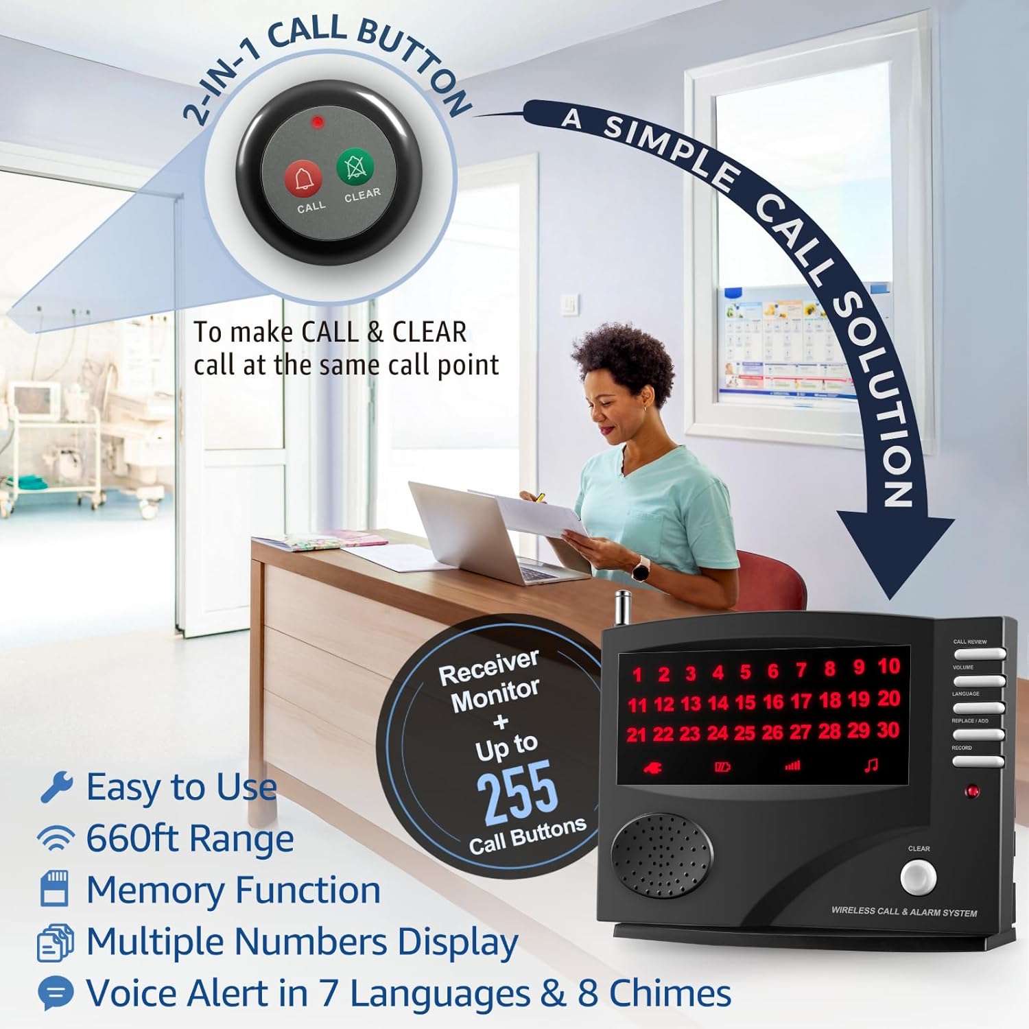 Wireless Call System Nurse Call System with 5 Dual Function Call Buttons and 1 Central Monitoring Unit for Clinic Restaurant Nursing Home Patients Caregiver Residents