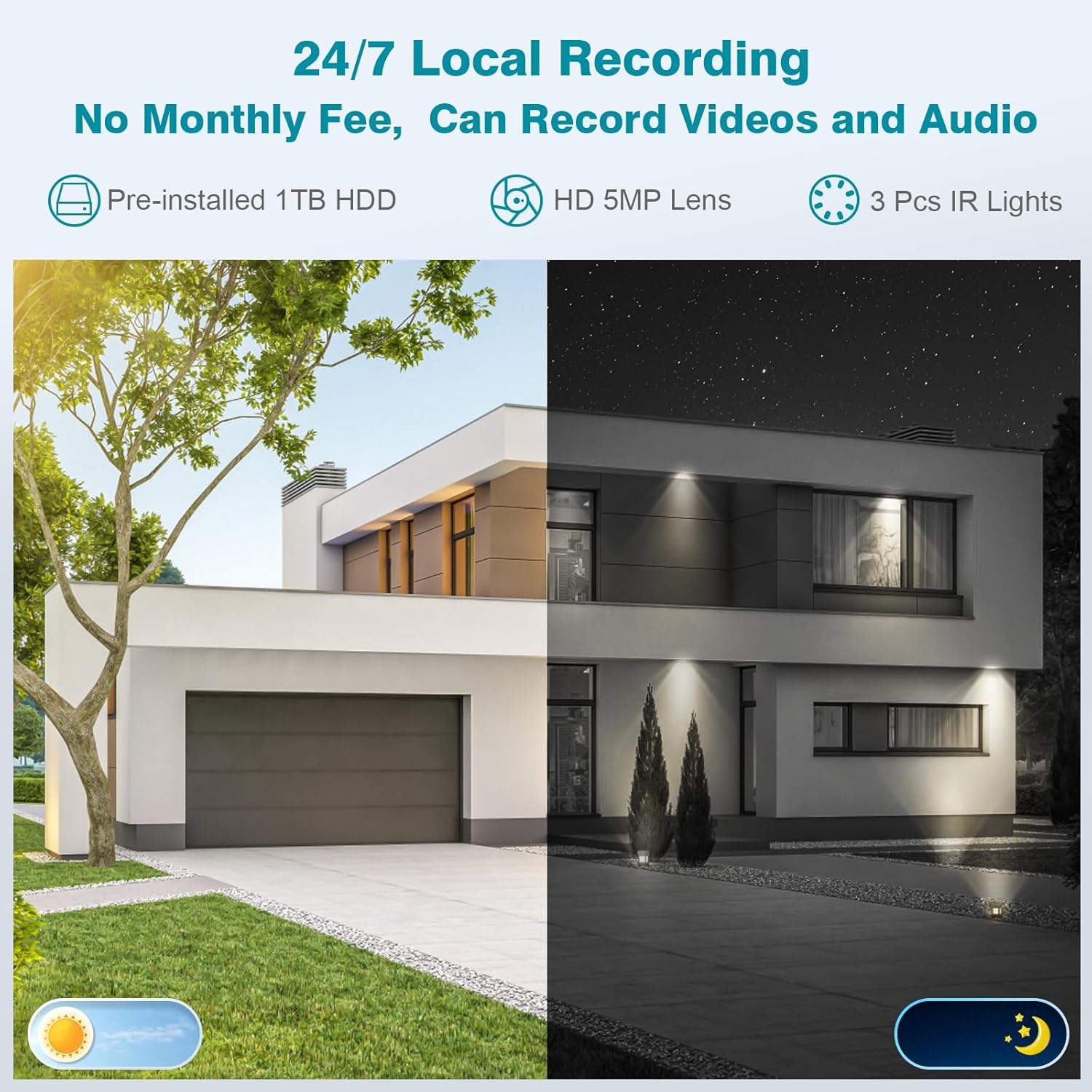 10CH Expandable Wireless Security Camera System with 10.1" Monitor 4pcs 5MP Indoor Outdoor Camera 1-Way Audio Night Vision Motion Detection Home Business CCTV Surveillance 1TB HDD