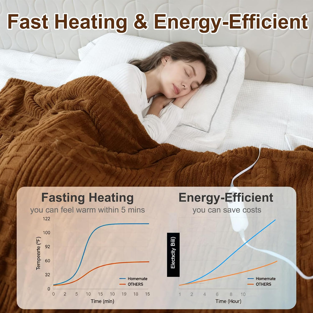 Heated Blanket Electric King,Waffle Heating Blanket with 12 Heat Levels, Fast Heating Blanket with 1-12H Timer Settings, Overheat Protection with ETL & FCC for Home Office Sofa-90"x100"