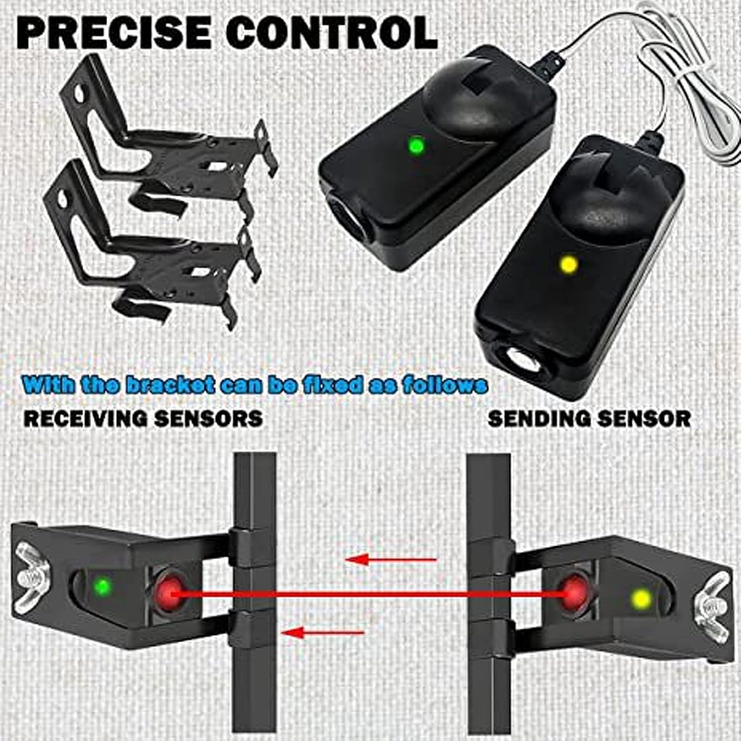 Garage Door Opener Safety Sensor Kit with Bracket, ABS Raynor Pilot Garage Door Safety Sensor for Liftmaster, Chamberlain, Sears, Raynor, Garage Door Opener
