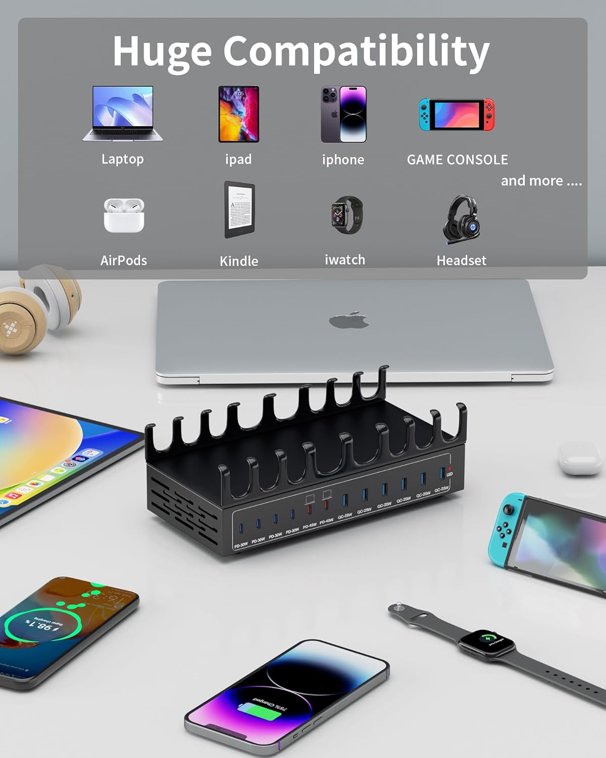 360W Charging Station for Multiple Devices, 12-Port USB C Charging Station with Dual 45W PD PPS Port, Multi Device Fast Charger Dock for MacBook Pro Laptop, iPhone, iPad, Tablet, Android Cell Phone