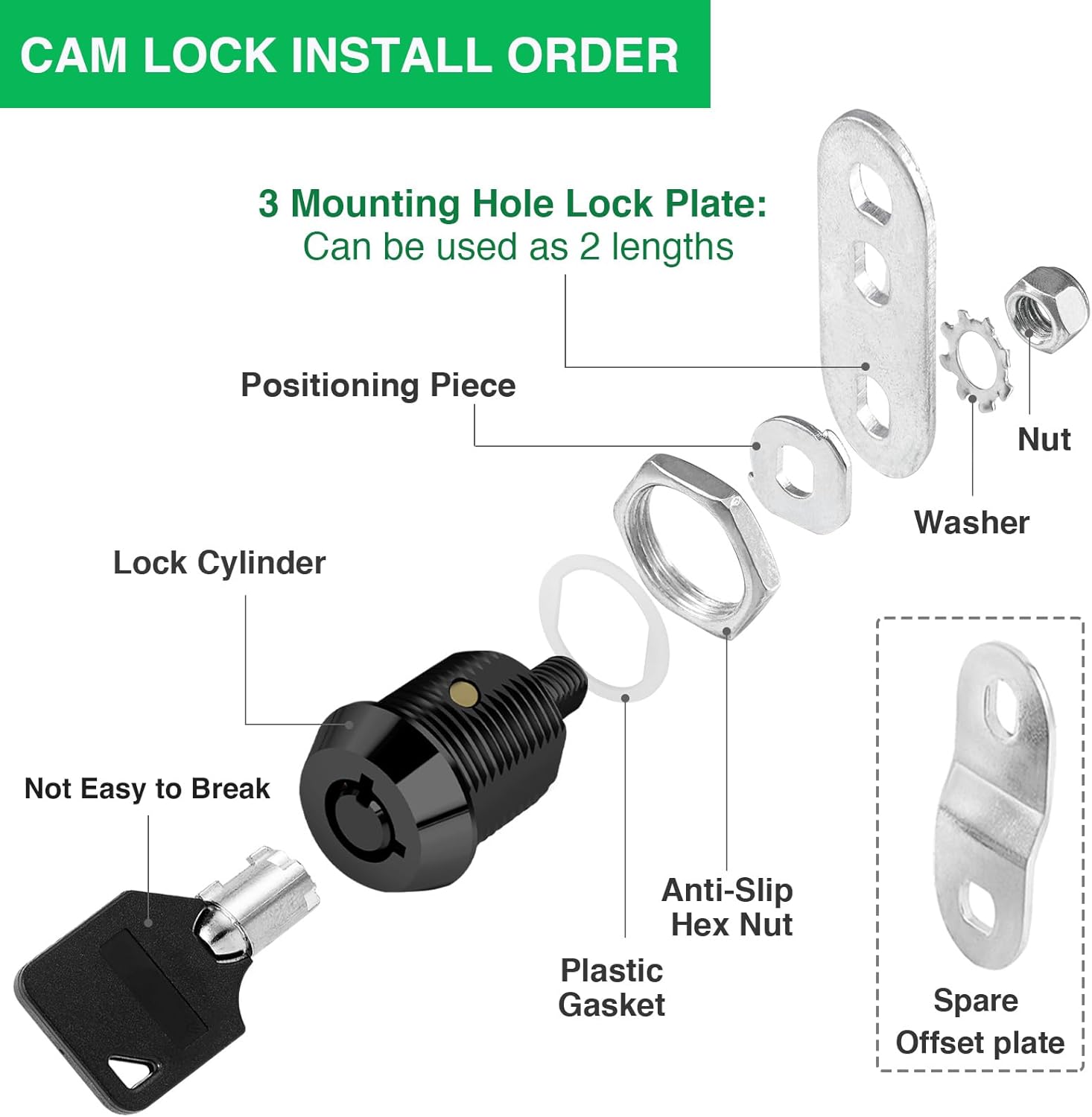 2 Pack Tool Box Lock with Keys, 5/8" RV Storage Lock Keyed Alike, Cabinet Lock Cam Locks for Toolbox Lock Replacement Mailbox RV Compartment Locks with Manual (Black -2 Pack, 5/8 Inch)…
