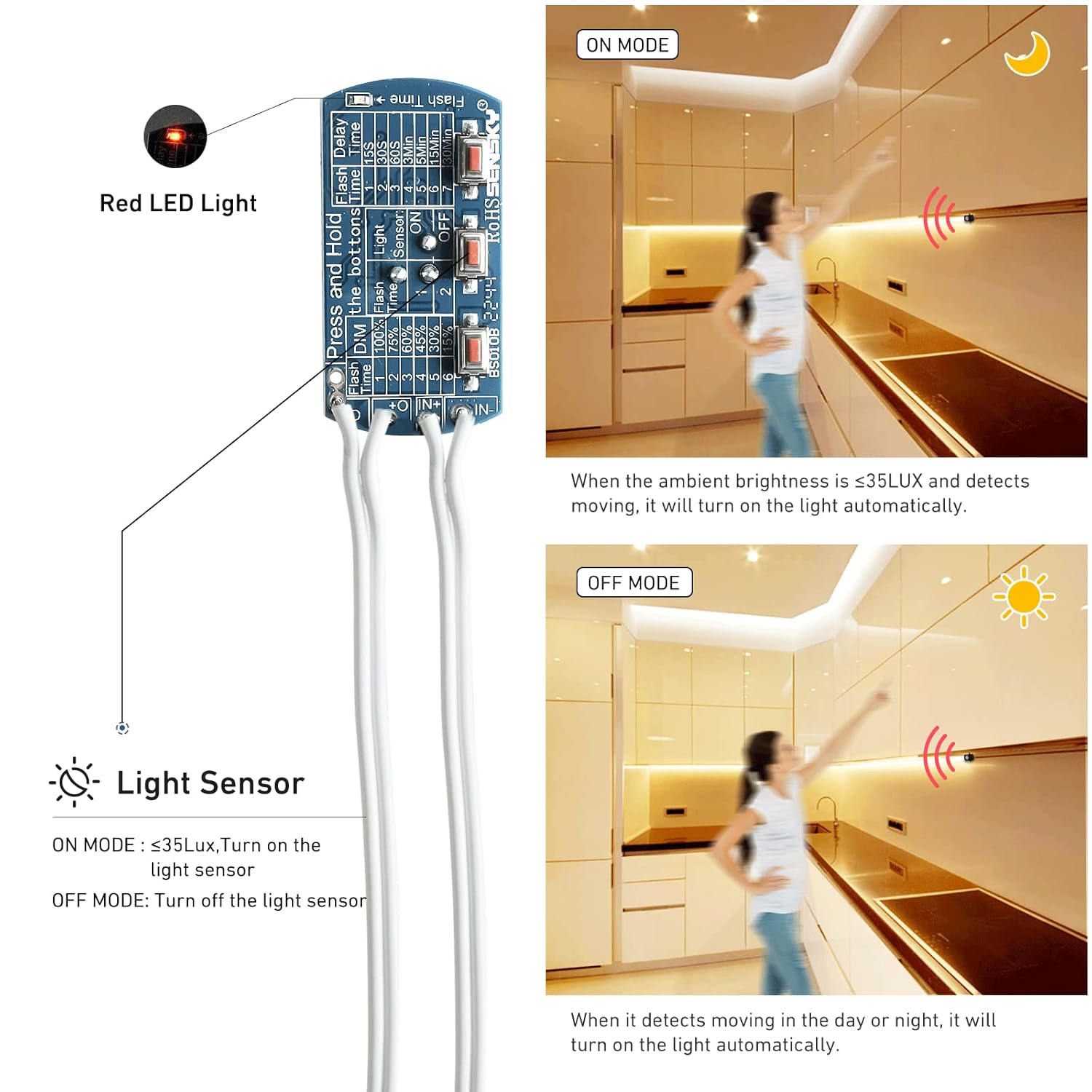 SENSKY BS010BW DC 12v to 24v 3A Mini Dimmable Pir Motion Sensor Switch Occupancy Sensor Switch for DIY LED Lighting,Kitchen Cabinet(White)