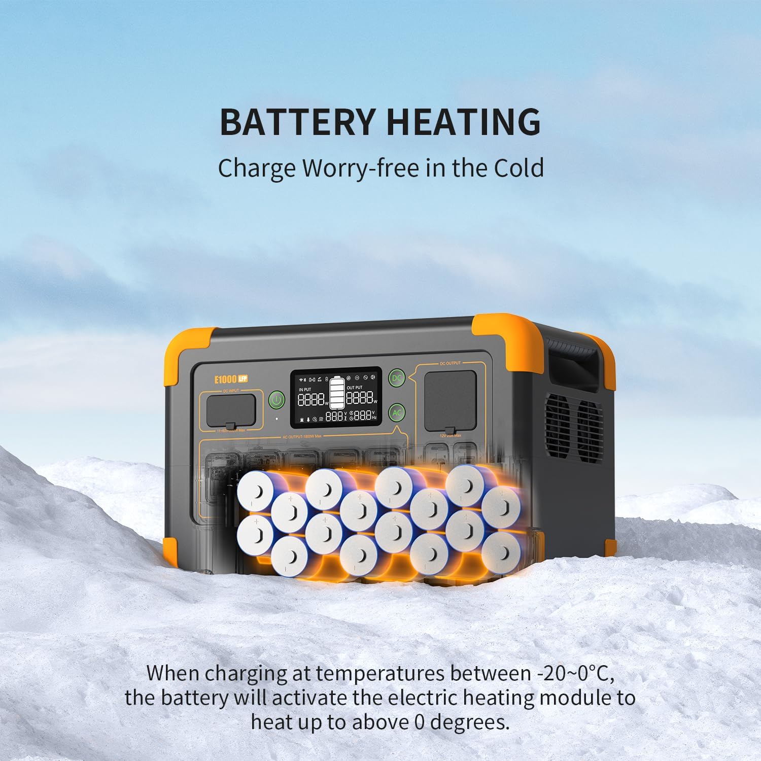 pecron Solar Generator E1000LFP with 3072Wh Extra Battery Expandable to 4096Wh, 1024Wh/1800W LiFePO4 Battery Backup, Portable Power Station Fast Charging for Emergencies, Camping, RV, Home Use