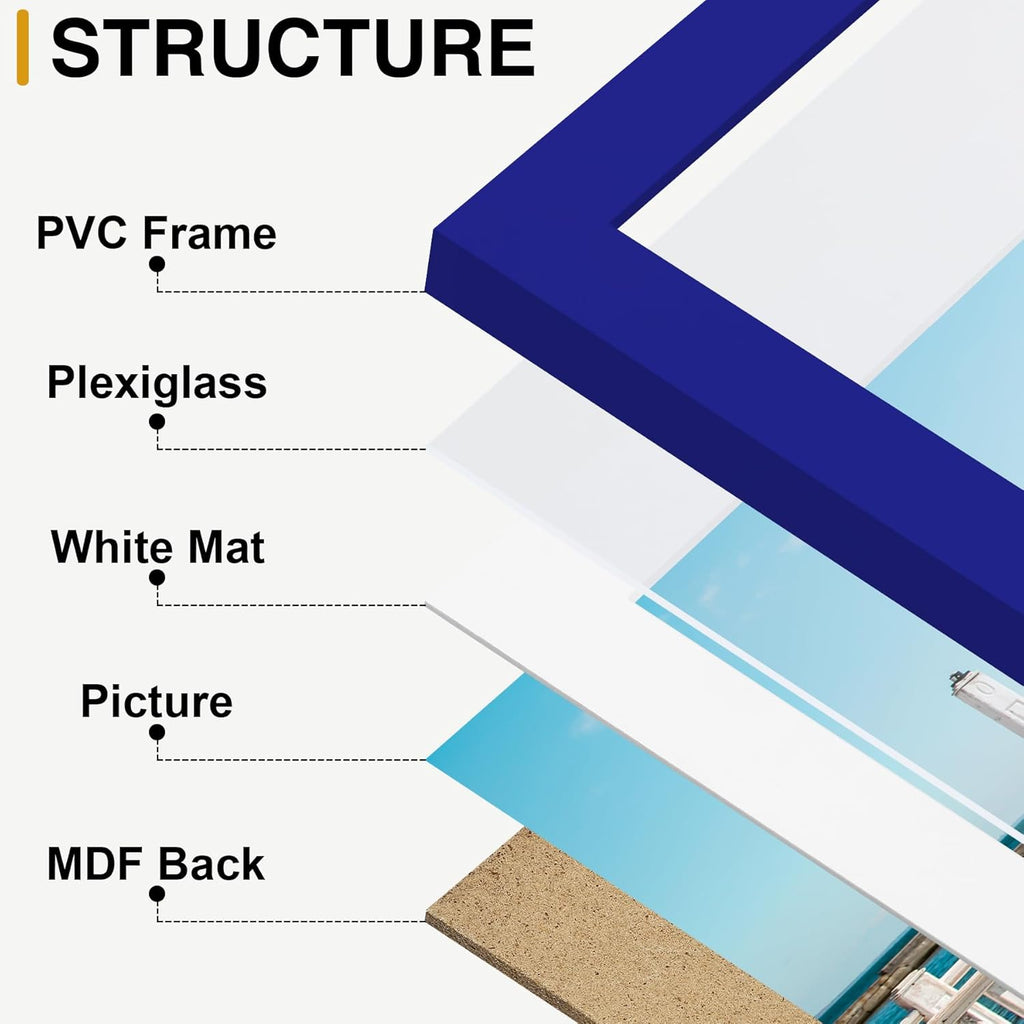 decorUhome Picture Frames Collage Wall Decor for Photo Gallery Display, Assorted Picture Frames set of 10 Including Two 8x10 / Four 5x7 / Four 4x6 for Family Wall Decor, Royal Blue, 10 Pack
