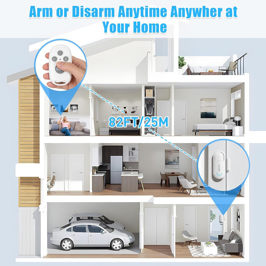 Sanjie Pool Door Alarms for Kids Safety/Home Security/Dementia,Wireless Door Alarms When Opened,Window Alarm sensors,0-120dB Volume Adjustable,4 Working Modes,2 Sensors 1 Remote Control
