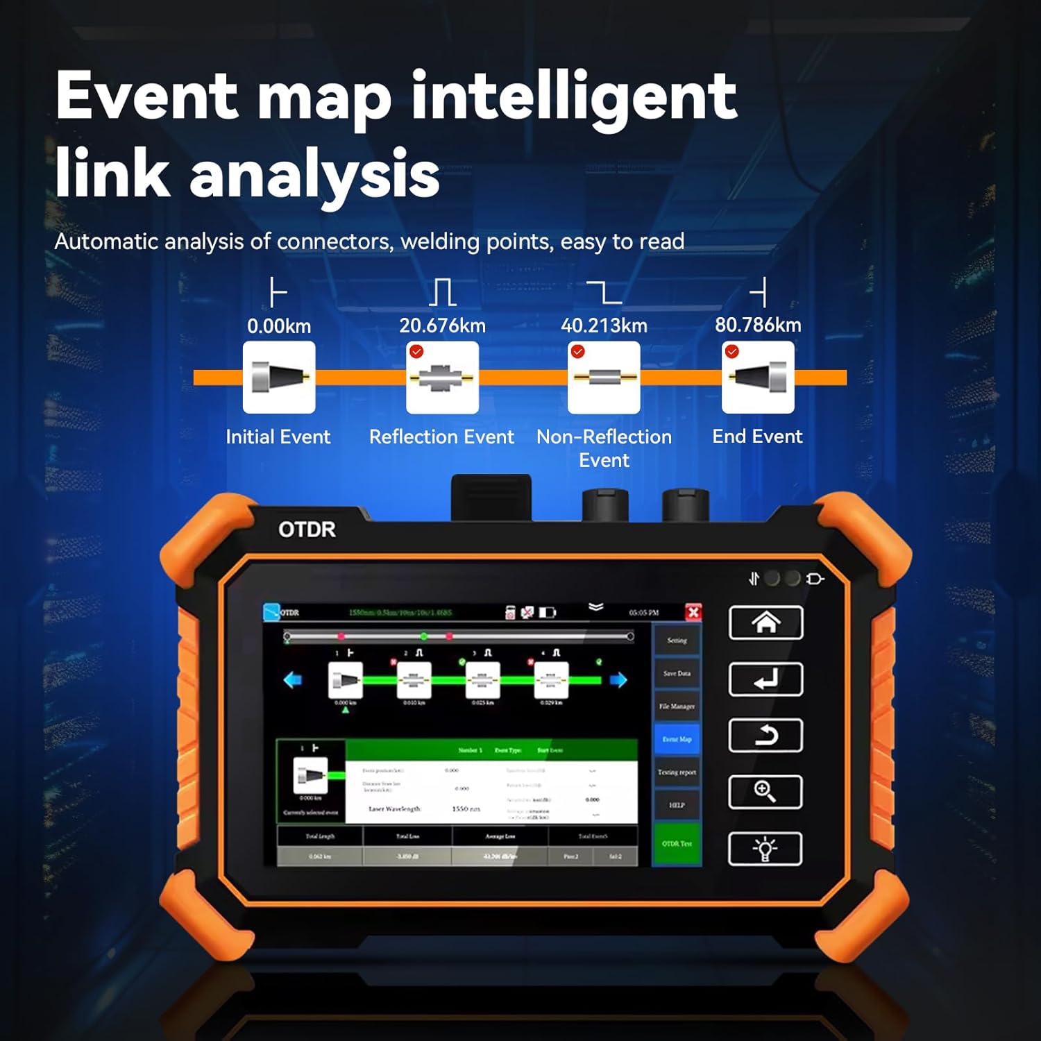 New Upgraded OTDR Optical Fiber Tester, Fiber Network Tester Support Event Map Optical Power Meter OLS(Loss Test) VFL LS(Light Source) Length Ping POE Test, IP Scan RJ45 Network Tools