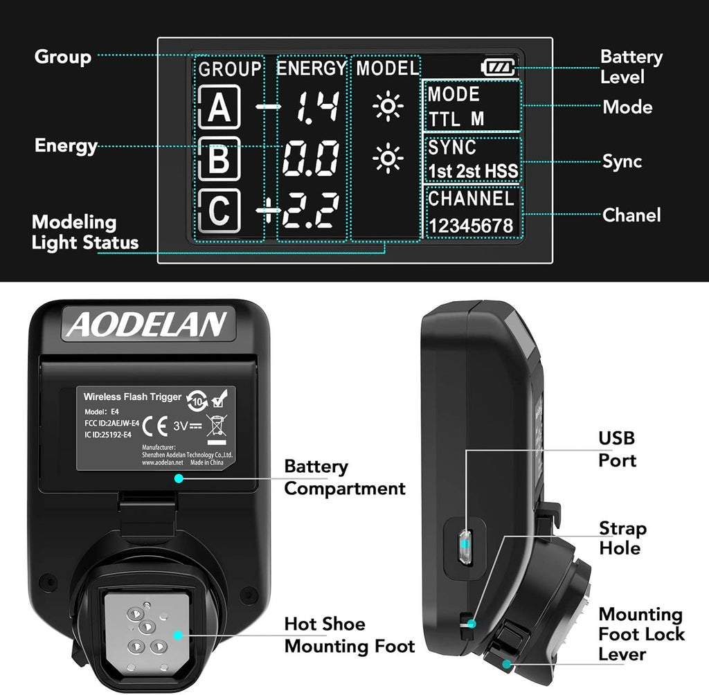 AODELAN Wireless TTL Flash Trigger with High-Speed Sync HSS 1/8000s for Nikon Camera; Replace for P-rofoto Air Remote TTL-N