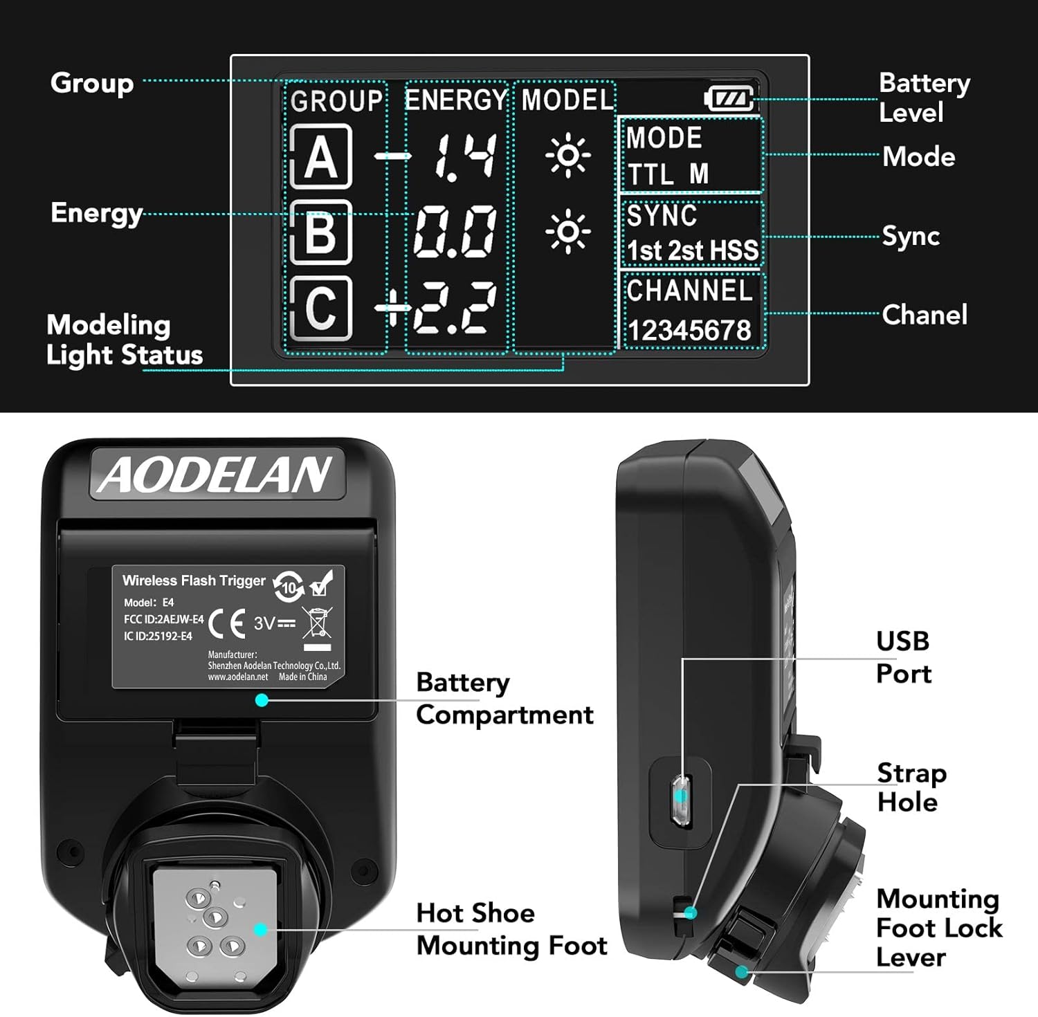 AODELAN Wireless TTL Flash Trigger with High-Speed Sync HSS 1/8000s for Nikon Camera; Replace for P-rofoto Air Remote TTL-N