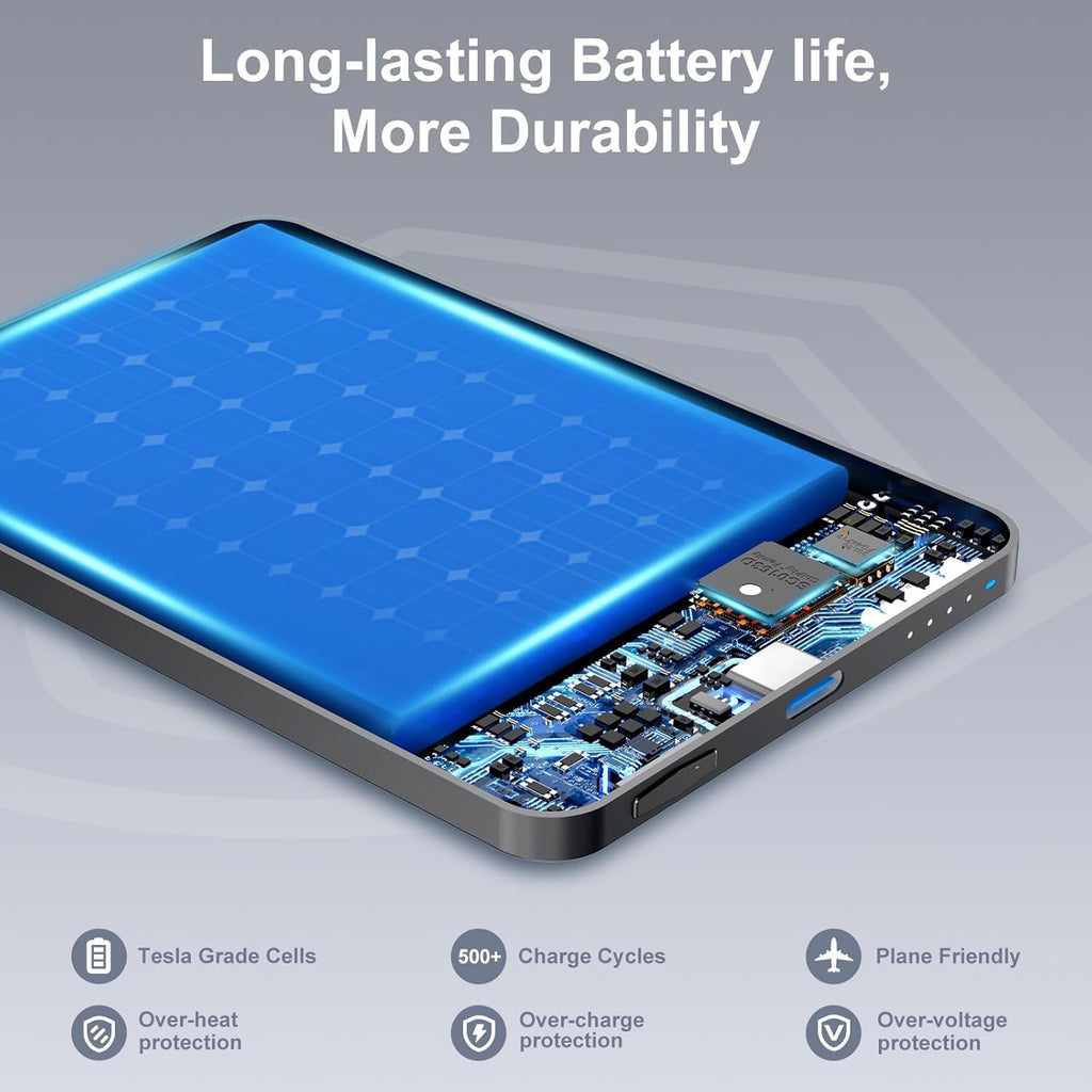 Magnetic Slim Portable Charger with Stand, 5000mAh Wireless Power Bank[Alloy-Made], PD 20W Fast Charging Compatible with iPhone 16/15/15 Pro/15 Pro Max, iPhone 14/13/12 Series, Orange