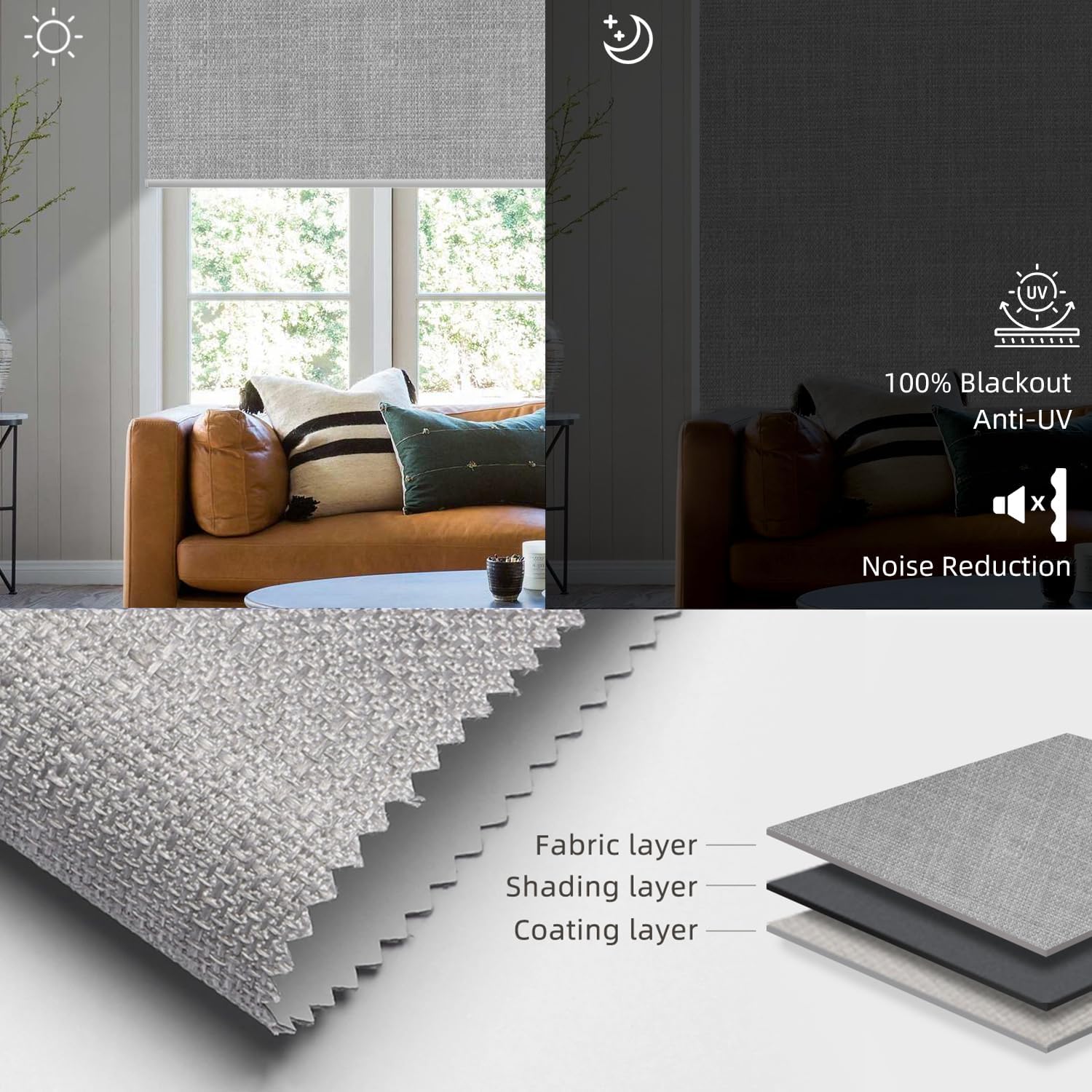 SmartWings Motorized Roller Shades Work with Homekit, 100% Blackout Smart Blinds for Windows, Cordless Remote Control Window Shades, Vigor Pale Grey, Customized Size
