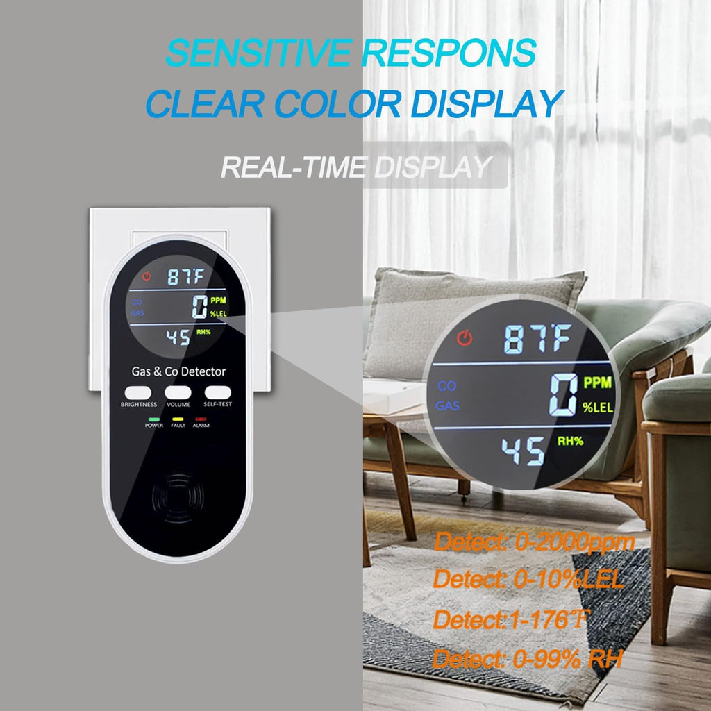 5-in-1 Upgraded Plug in Carbon Monoxide Detector and Natural Gas Detector, KH Alert Portable Carbon Monoxide Detector & Gas Leak Detector with 9V Battery Backup, CO Detector with ℉ & Humidity for Home