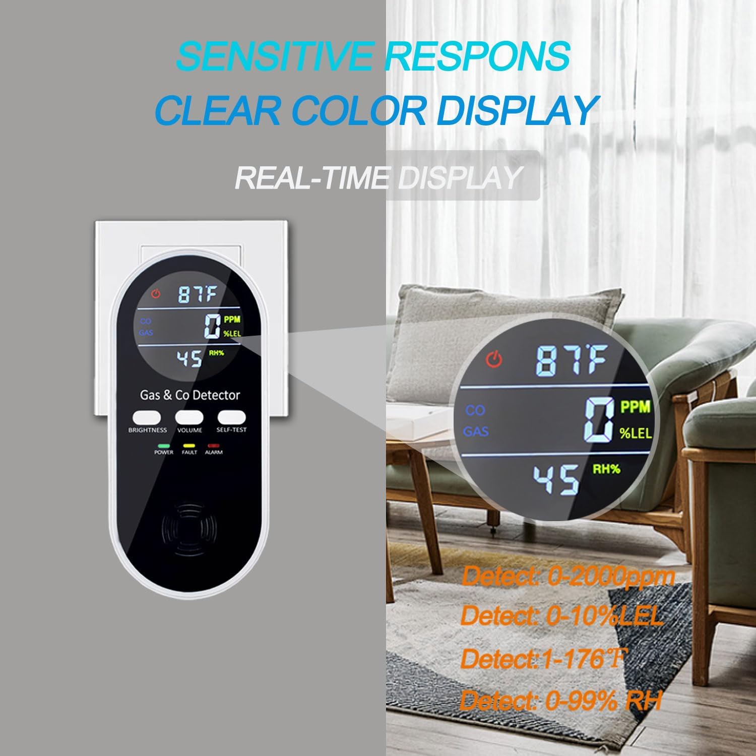 5-in-1 Upgraded Gas & Carbon Monoxide Detectors Plug in, Combination Natural Gas Detector and Carbon Monoxide Detector with ℉, Humidity and Sound, Brightness Control, Holds 9V Battery (not Included)