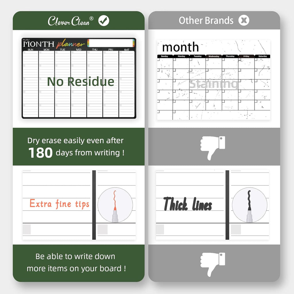 Magnetic Dry Erase Monthly Calendar - 17"x12" Monthly Calendar for Fridge - 4"x12" List Board 2 Pcs - 6 Extra Fine Point Markers Included - Shipped Flat