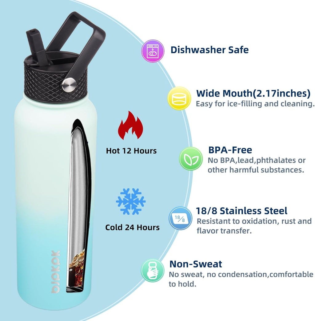 BJPKPK 2 Pack Insulated Water Bottles with Straw Lids, 40ozStainless Steel Metal Water Bottle with 6 Lids, Leak Proof BPA Free Jugs, Cups, Flasks for Travel, Sports (Army Green+Mint)