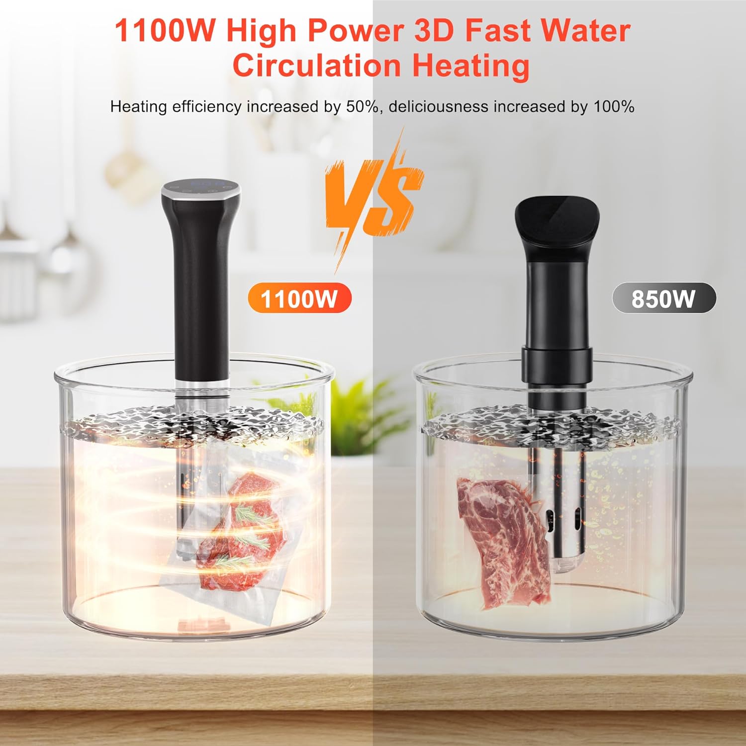 Sous Vide Machine, Sous Vide Cooker 1100W, WiFi Connect App Control with Recipe, Fast-Heating Immersion Circulator Cooker with Accurate Temperature and Time Control, Ultra Quiet, IPX7 Waterproof