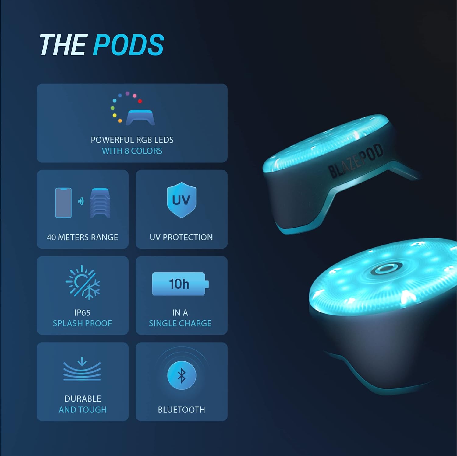 BlazePod Reaction Training Kit Smart Pods for Speed, Agility & Cognitive Drills - Pro-Level Training for Athletes, Trainers, Therapists & Coaches - App Access Included