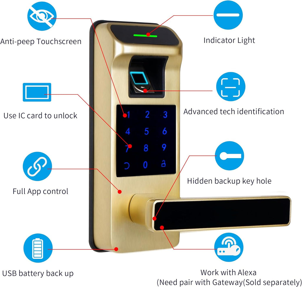 Harfo Fingerprint Door Lock, Heavy Duty Full APP Control Touchscreen Keypad Keyless Lock with Reversible Handle, Perfect for Home/Office/Bedroom Doors (Gold)
