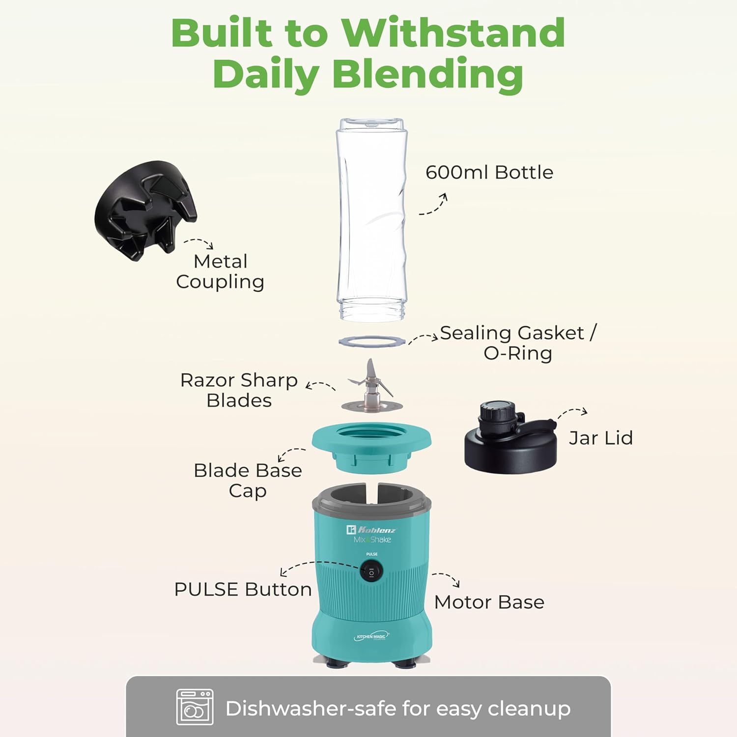 Koblenz Mix&Shake Blender, 20 oz Portable Blender, 600W Motor, Pulse, ON/OFF Functions, Stainless Steel Blades, Shakes, Sauces, Smoothie Maker, (1) 20 oz To-Go Bottle, Green, MSKM-600 V