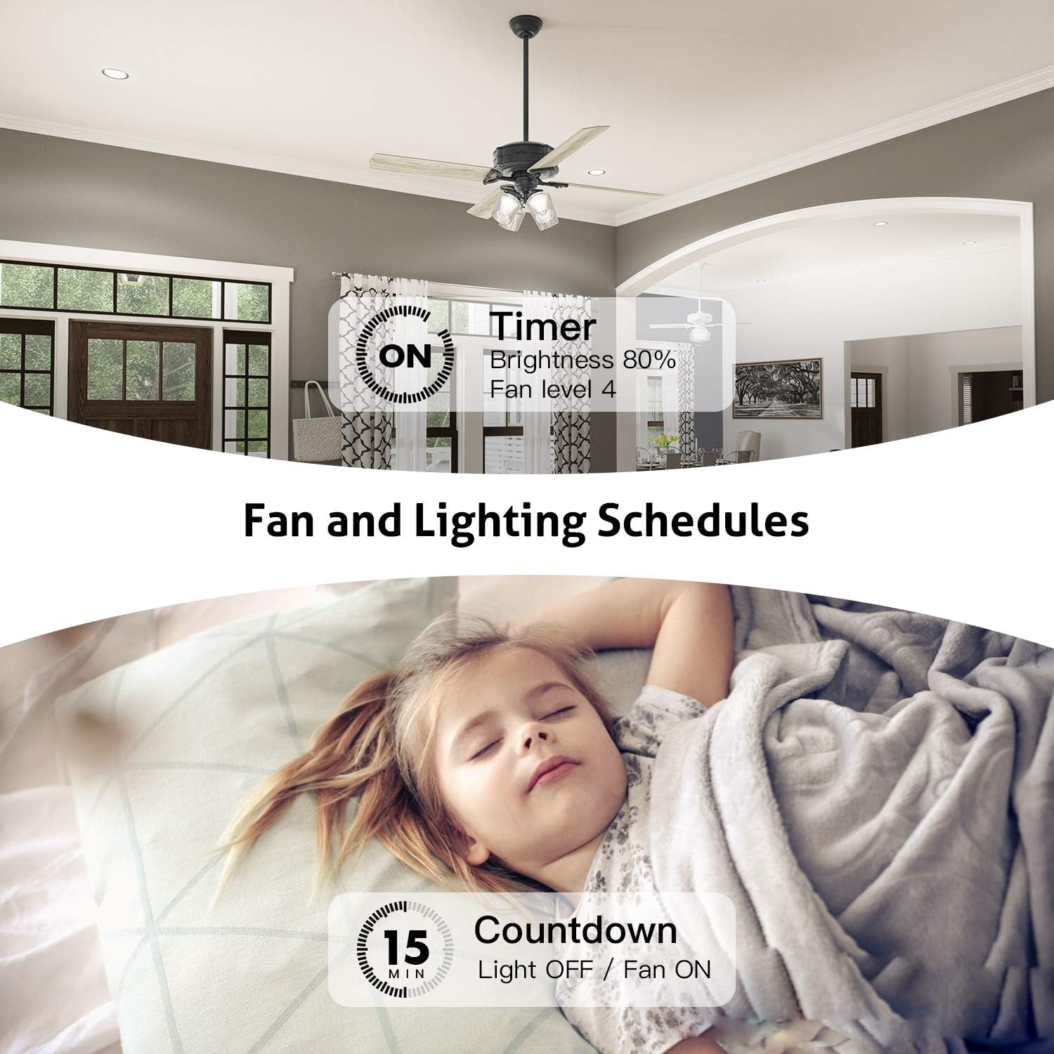 TREATLIFE Smart Ceiling Fan Control and Dimmer Light Switch 2Pack, Neutral Wire Needed, 2.4GHz Single Pole Wi-Fi Fan Light Switch Combo Works with Alexa, Google Home and SmartThings, Remote Control