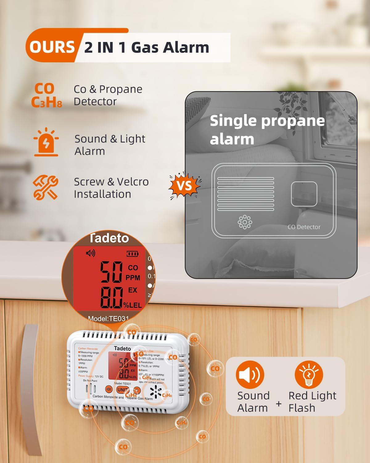 Tadeto RV Carbon Monoxide and Propane Gas Alarm, 12V DC Hardwired CO/LPG Gas Leak Alarm with Light and Audible Indicator, RV Propane Detector with Reset/Backlight for RV/Trailer/Camper