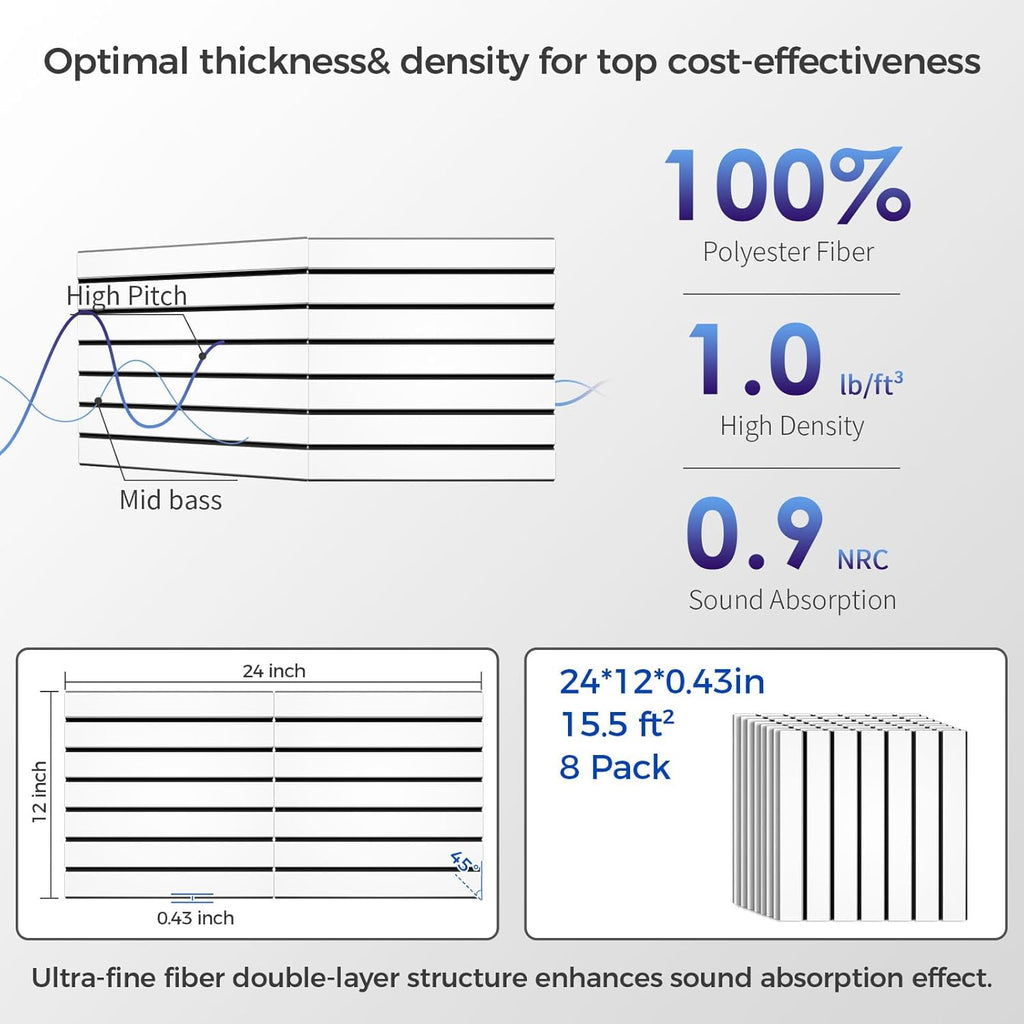 16 Pack 2-Layer Fold Soundproof Wall Panels, 12 x 12 x 0.41 in Large Sound Proof Foam Panels for Walls, 0.9lb/ft³ High Density, 3D Acoustic Panels,Artistic Noise Dampening Panels White&Black