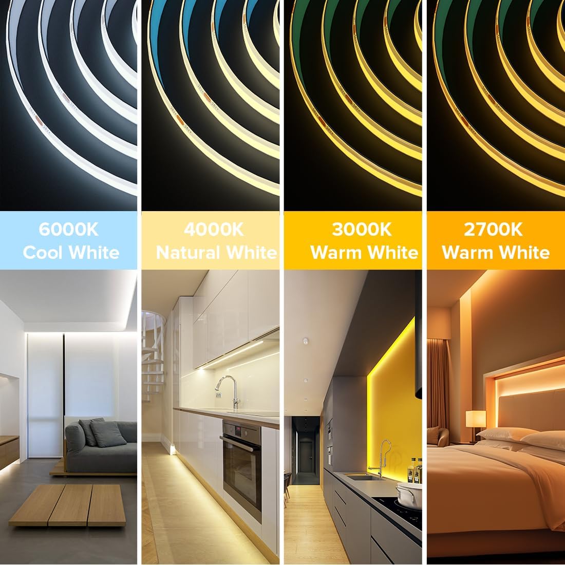 BTF-LIGHTING RC07RFB & C01RF RF 2.4GHz Wireless Tuya Controller Kit Magnetic Wall-Mounted, Dim Brightness,Touch Slide Control for PWM(+V -V) 2PIN SMD FCOB Single Color LED Strip Light DC5V DC12V DC24V