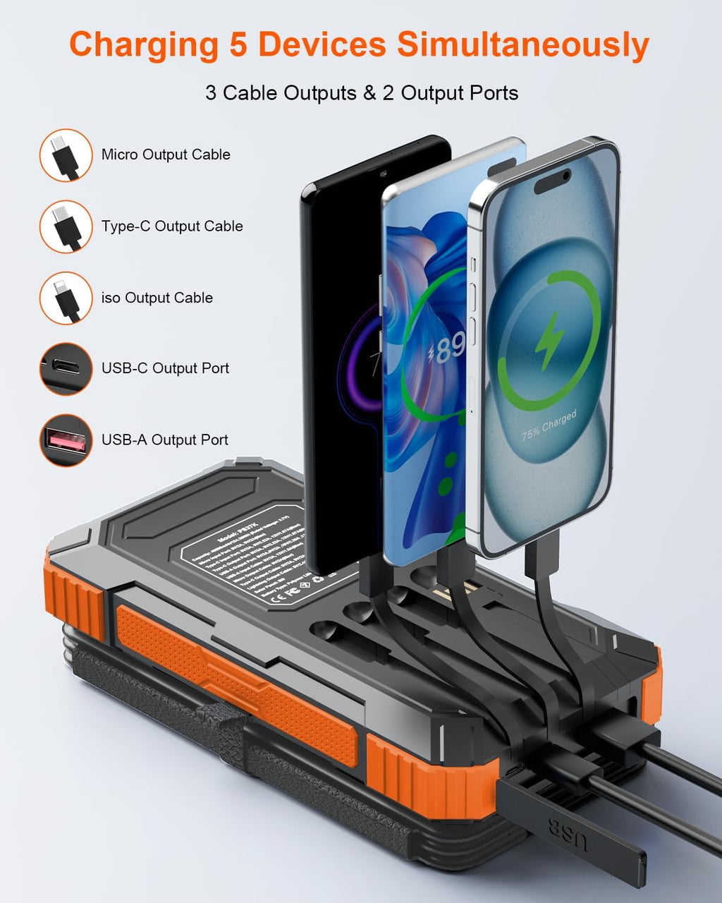 Solar Charger Power Bank 49800mAh with 4 Built-in Cables & 4 Foldable Panels, PD22.5W Fast Portable Phone Charger, External Battery Pack with USB-C in/Output & Flashlight for Outdoor Camping