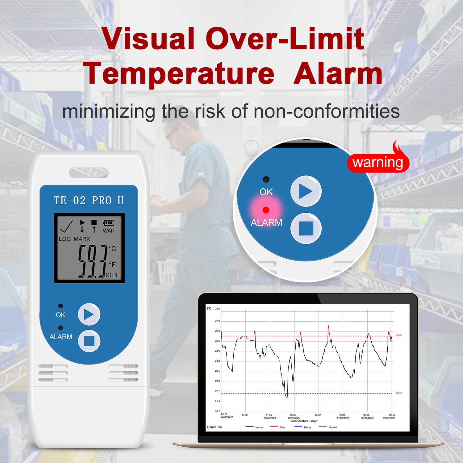AP003-TE-02PRO-H 5PCS Temperature Humidity Data Logger, Multi-Use USB Temperature Recorder with 32000 Readings Vaccine Fridge Auto PDF & CSV Reports, LED Alert Indicator, Calibration Certified