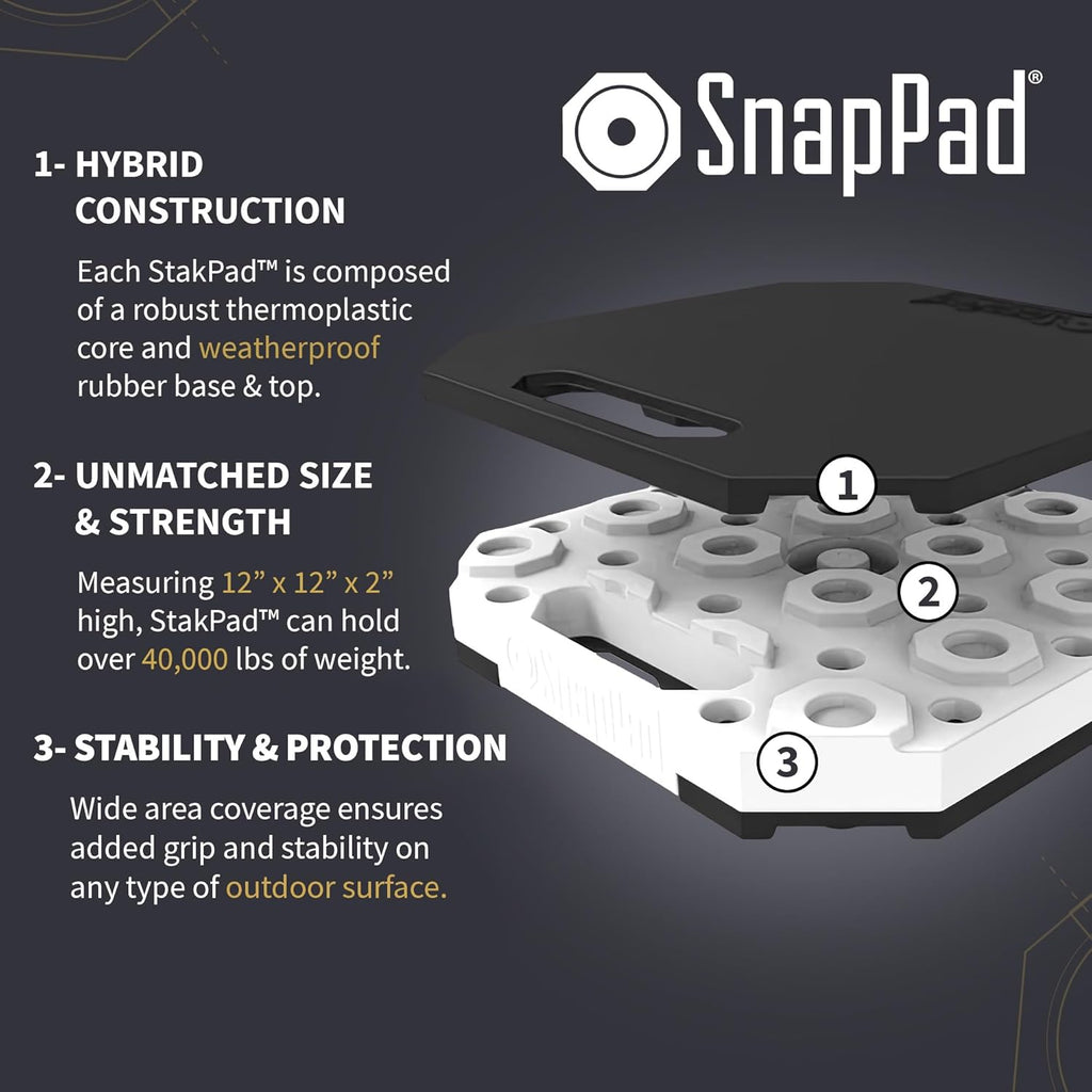 SnapPad StakPad RV Leveling Blocks – Precise Fit for Class A, B & C Motorhomes, Fifth Wheels, Travel Trailers & More – 12x12” – Bigger Surface Area, More Stability – Pack of 2 Leveling Blocks for RVs