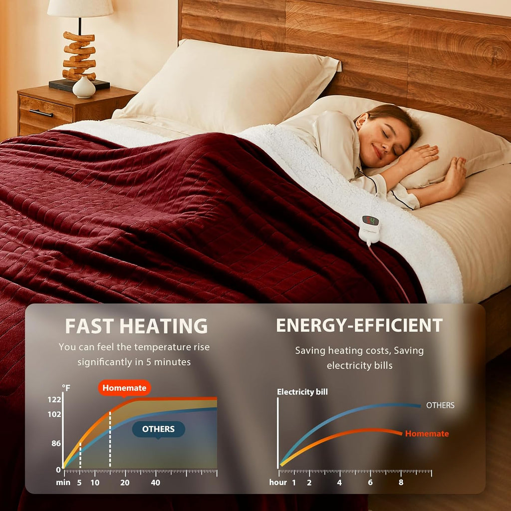Homemate Electric Heated Blanket Full - 72"x84" Heating Bed Blankets Throw with 10 Heating Levels 8 Hours Auto Off Fast Heating Over-Heated Protection Ultra Soft Warm Flannel ETL Certified Red