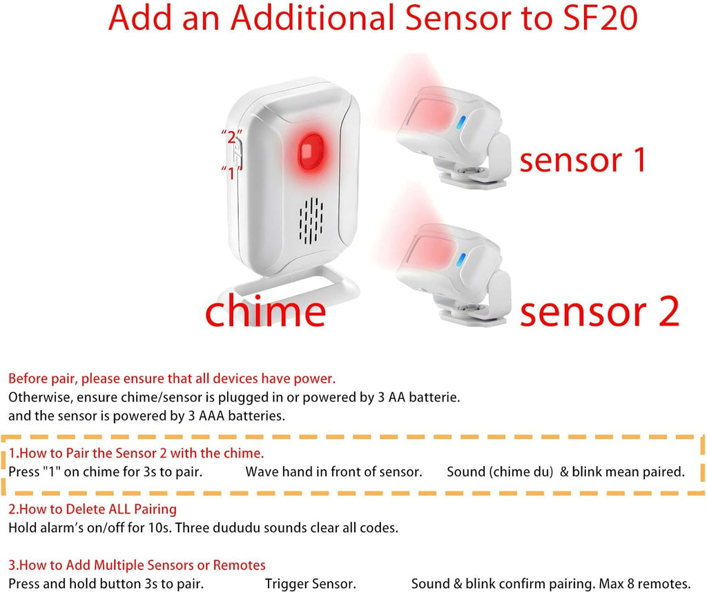 GREENCYCLE Motion Sensor Alarm Receiver, Pair with Magnetic Door Alarm Sensor (ASIN: B07HQD6BH6) or Motion Receiver(ASIN: B07HQ8QYZ7 ),1 Receiver, Can't use Separately