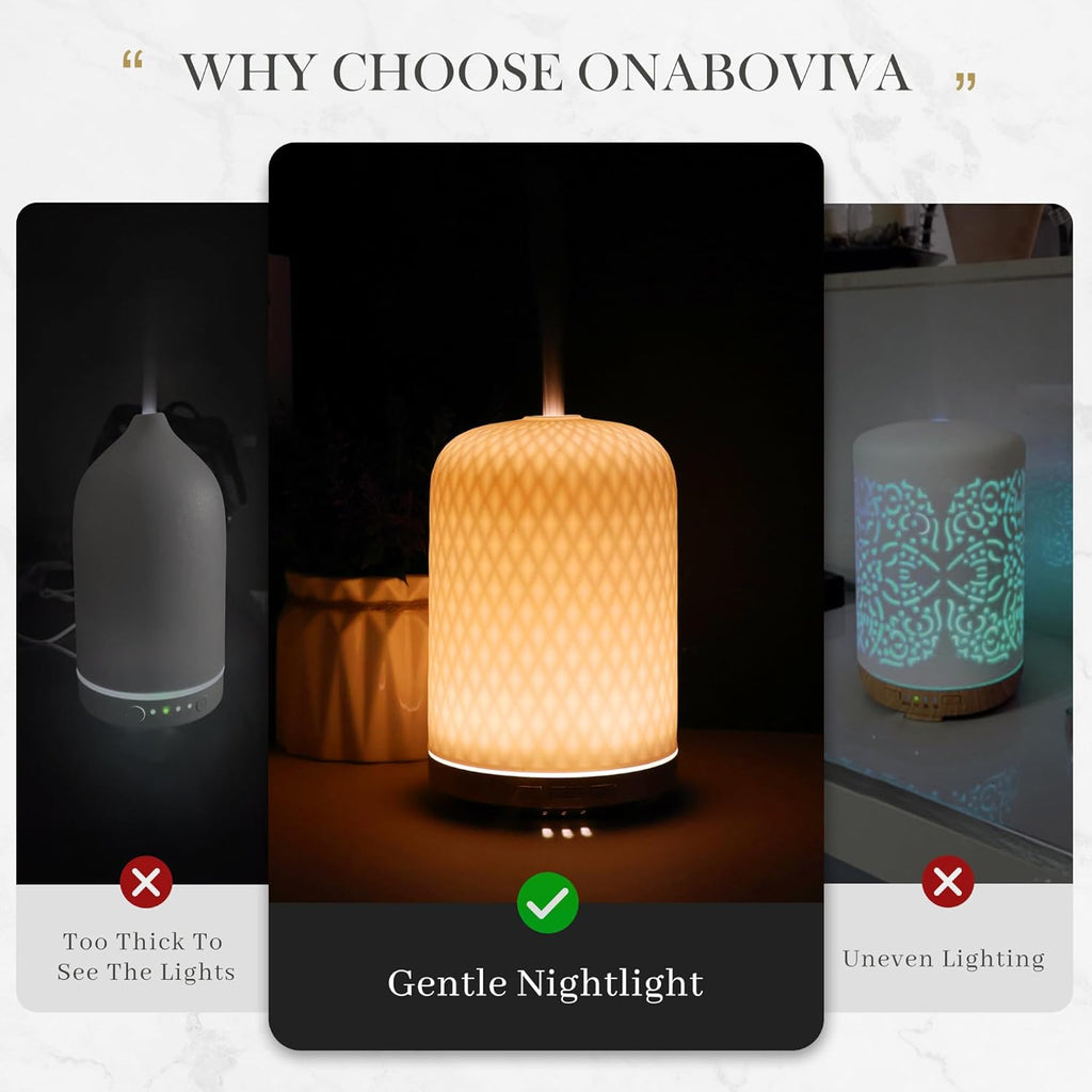 Essential Oil Diffuser,120ML 2.4MHz Ultrasonic Aromatherapy Diffusers for Essential Oils Large Room, Ceramic Diffusers Decorative Aroma Diffuser, Ideal Air Diffusers for Home, Room Decor, Yoga, White