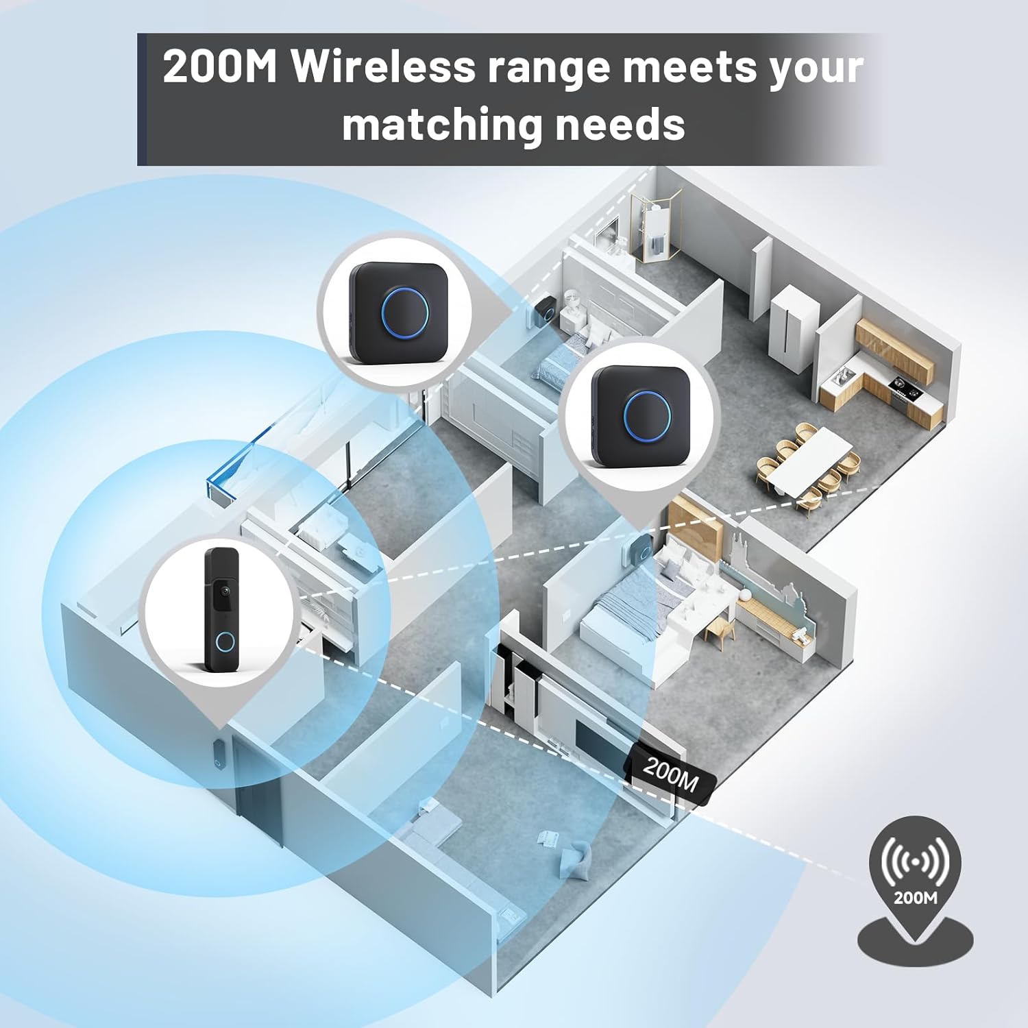 Wireless Doorbell Chime - Compatible with Blink Video Doorbell and Blink Video Doorbell (2nd Gen) (1 Video Doorbell Extender 1 Receiver）