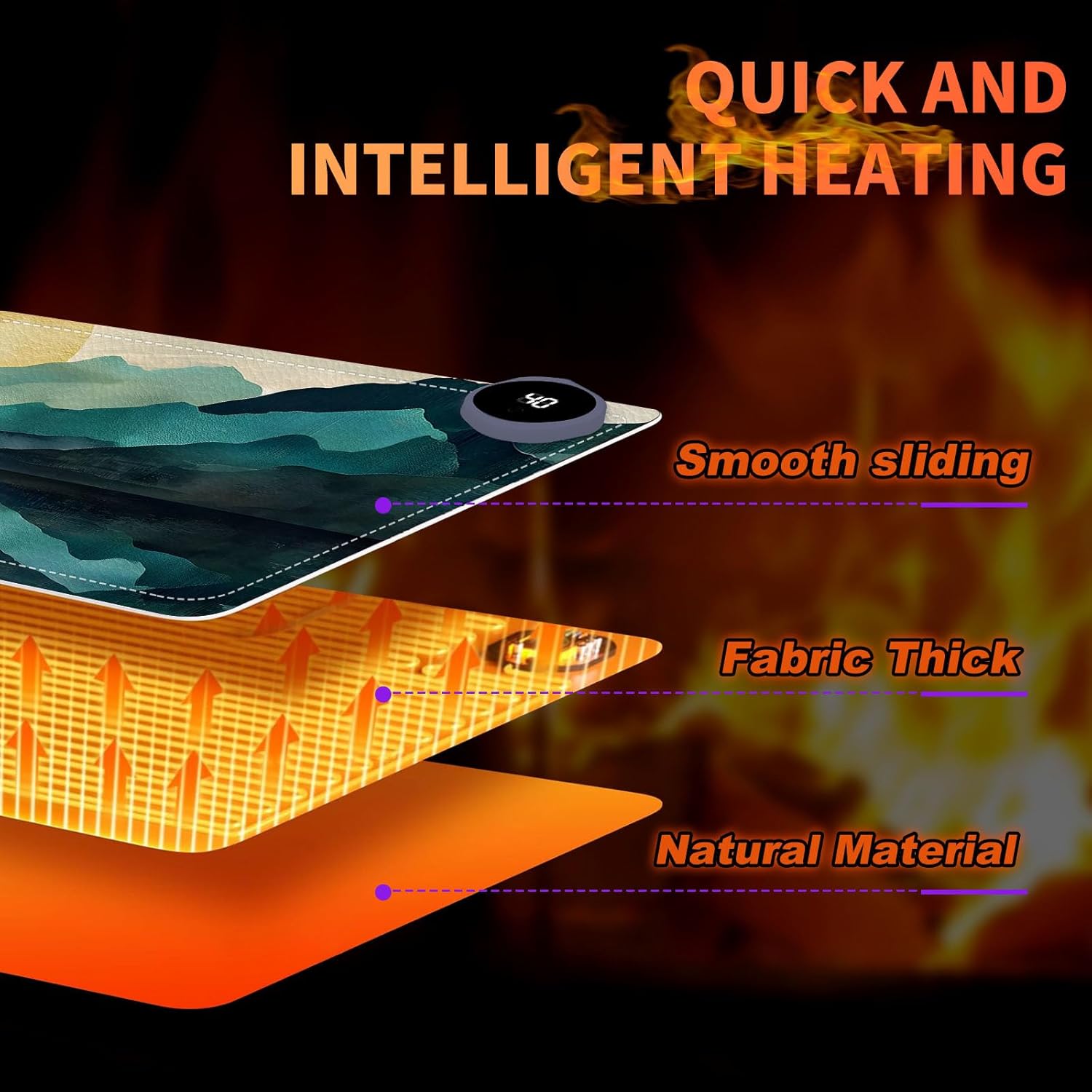 Heated Mouse Pad, Warm Desk Pad, Keyboard Mat 31.5 x 13 Inch Large Size Intelligent Fast Heating, 3 Speed Adjustable, Timed Auto Power Off for Game Office Home,Valley Sunrise